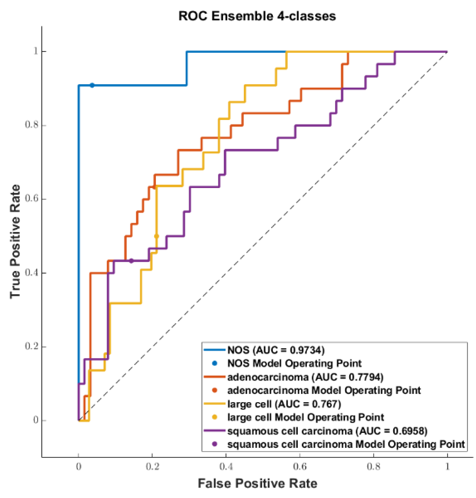 Diagnostics 13 01167 g015a