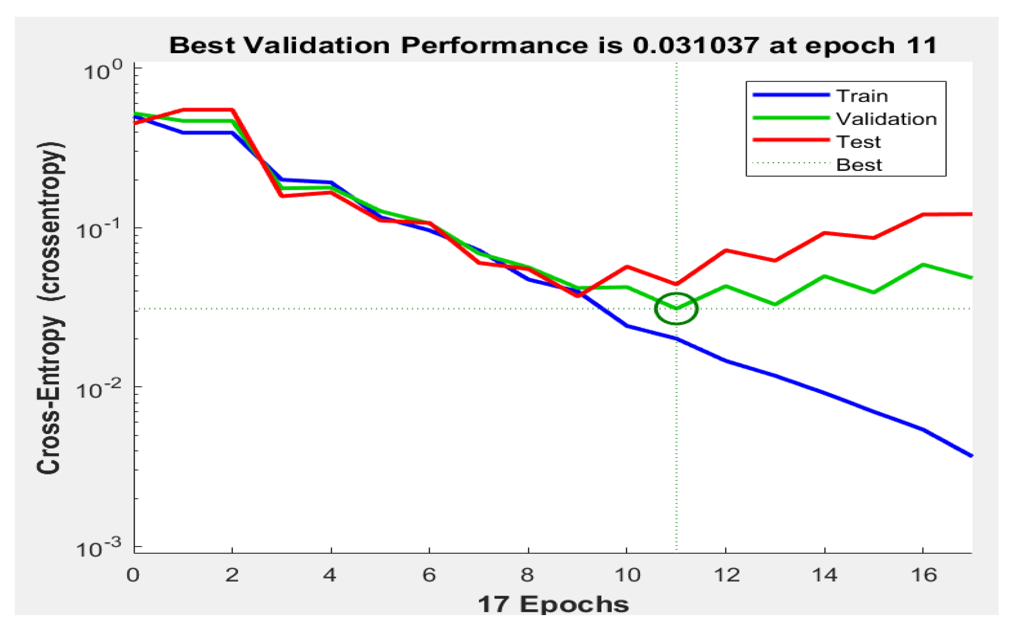Diagnostics 13 01174 g009 Diagnostics 13 01174 g009
