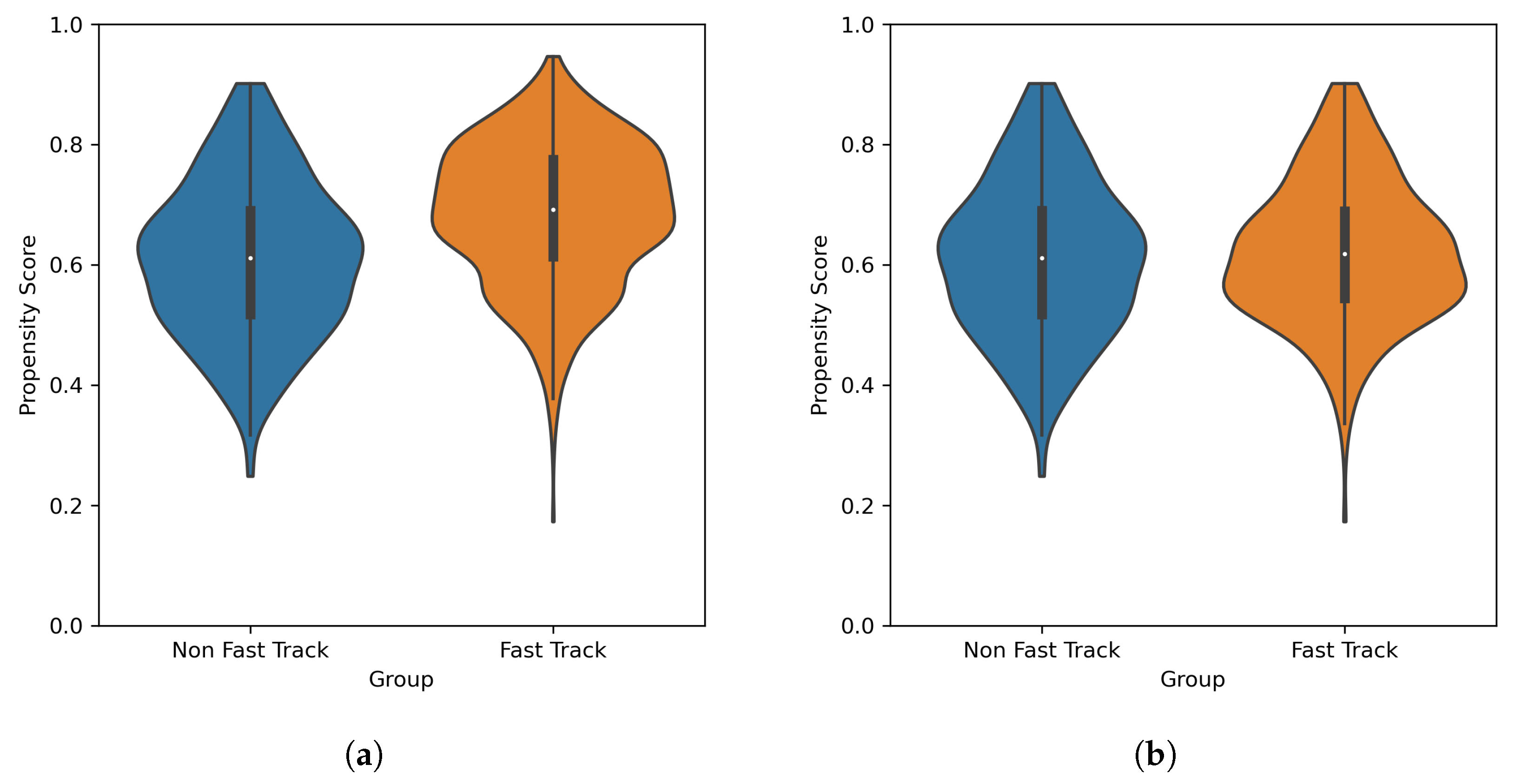 Diagnostics 13 01189 g002 Diagnostics 13 01189 g002