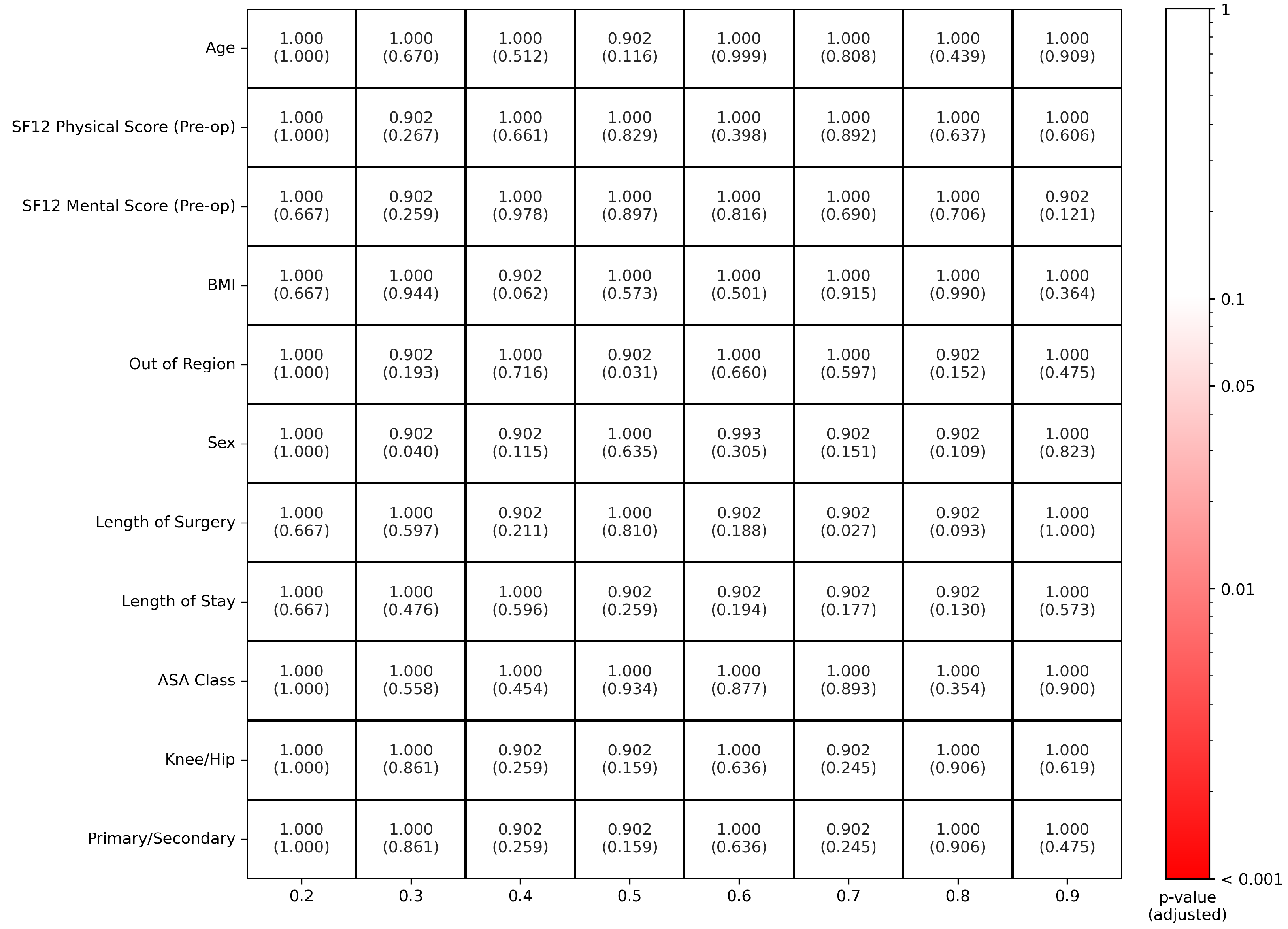 Diagnostics 13 01189 g003 Diagnostics 13 01189 g003