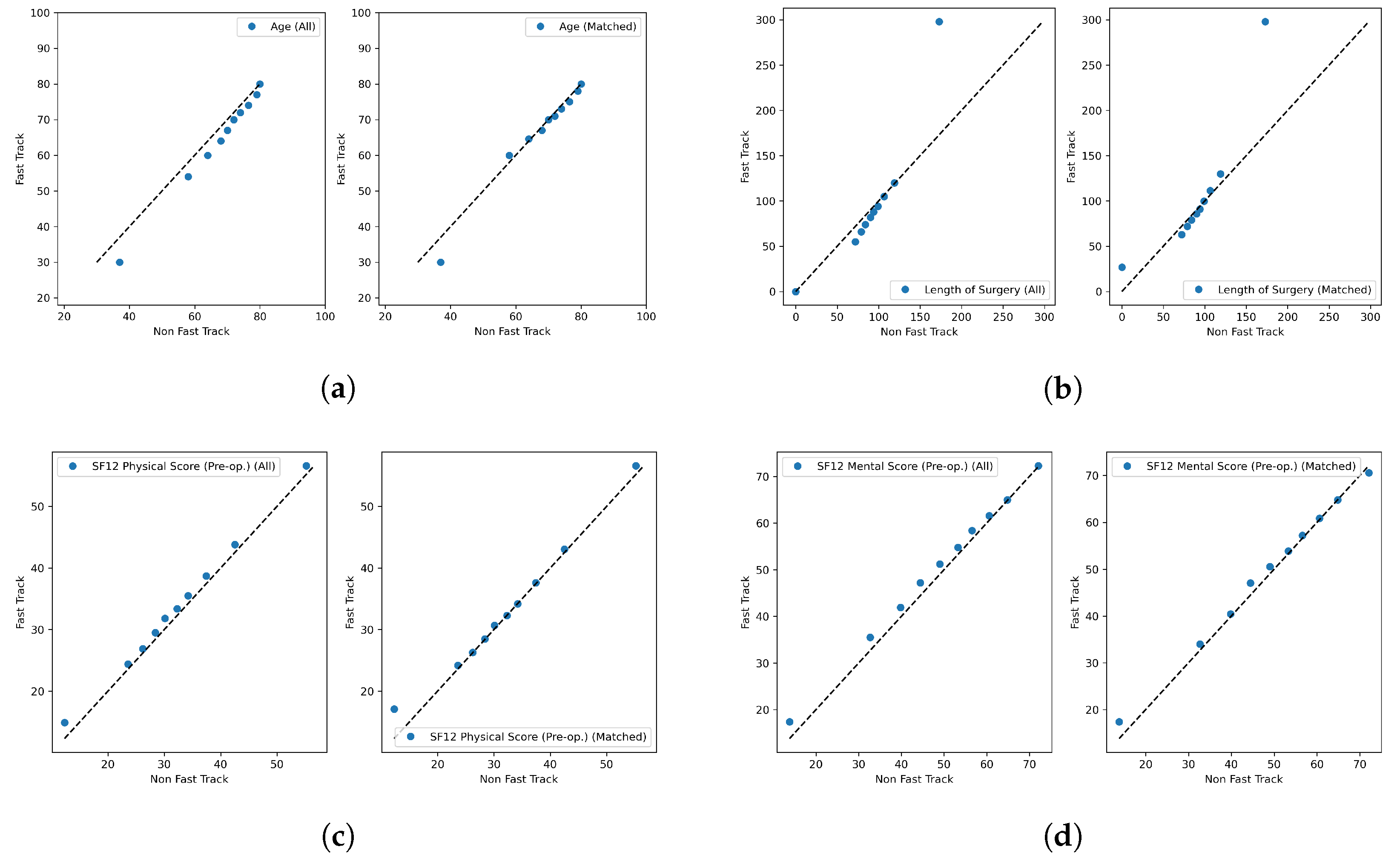 Diagnostics 13 01189 g004 Diagnostics 13 01189 g004