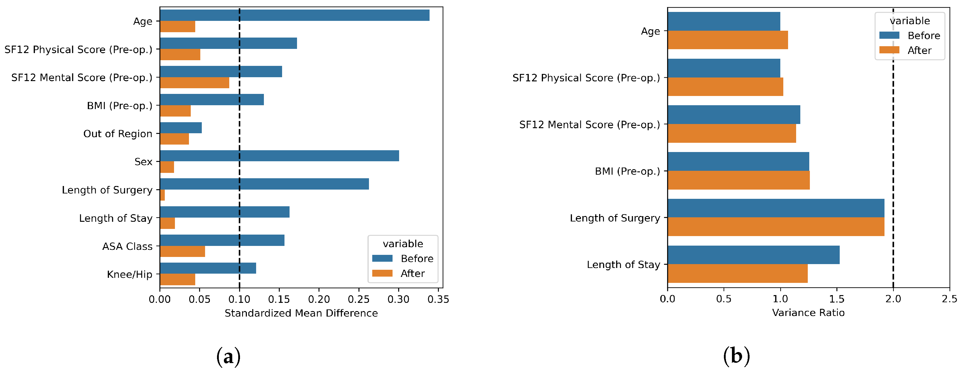 Diagnostics 13 01189 g005 Diagnostics 13 01189 g005