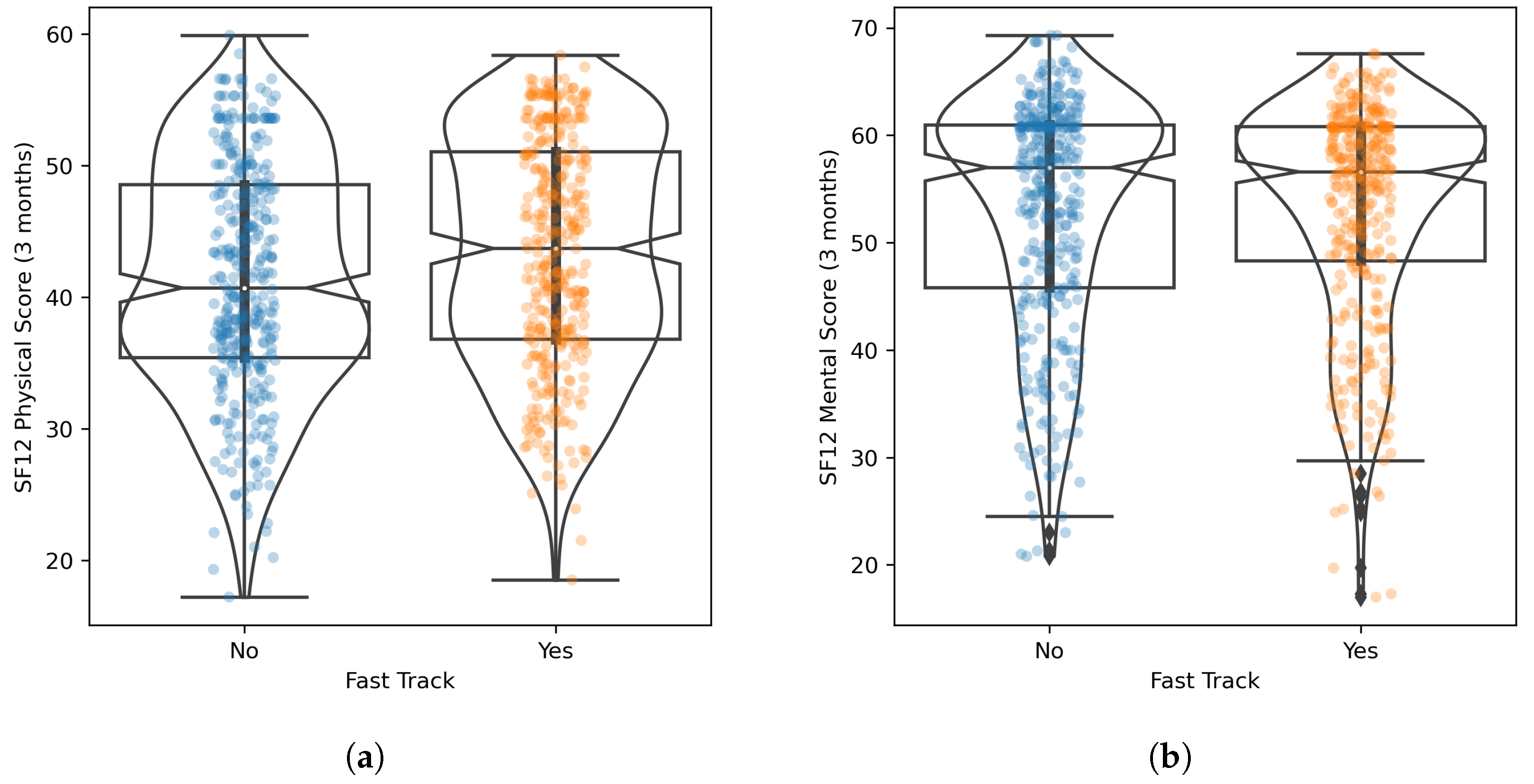 Diagnostics 13 01189 g006 Diagnostics 13 01189 g006