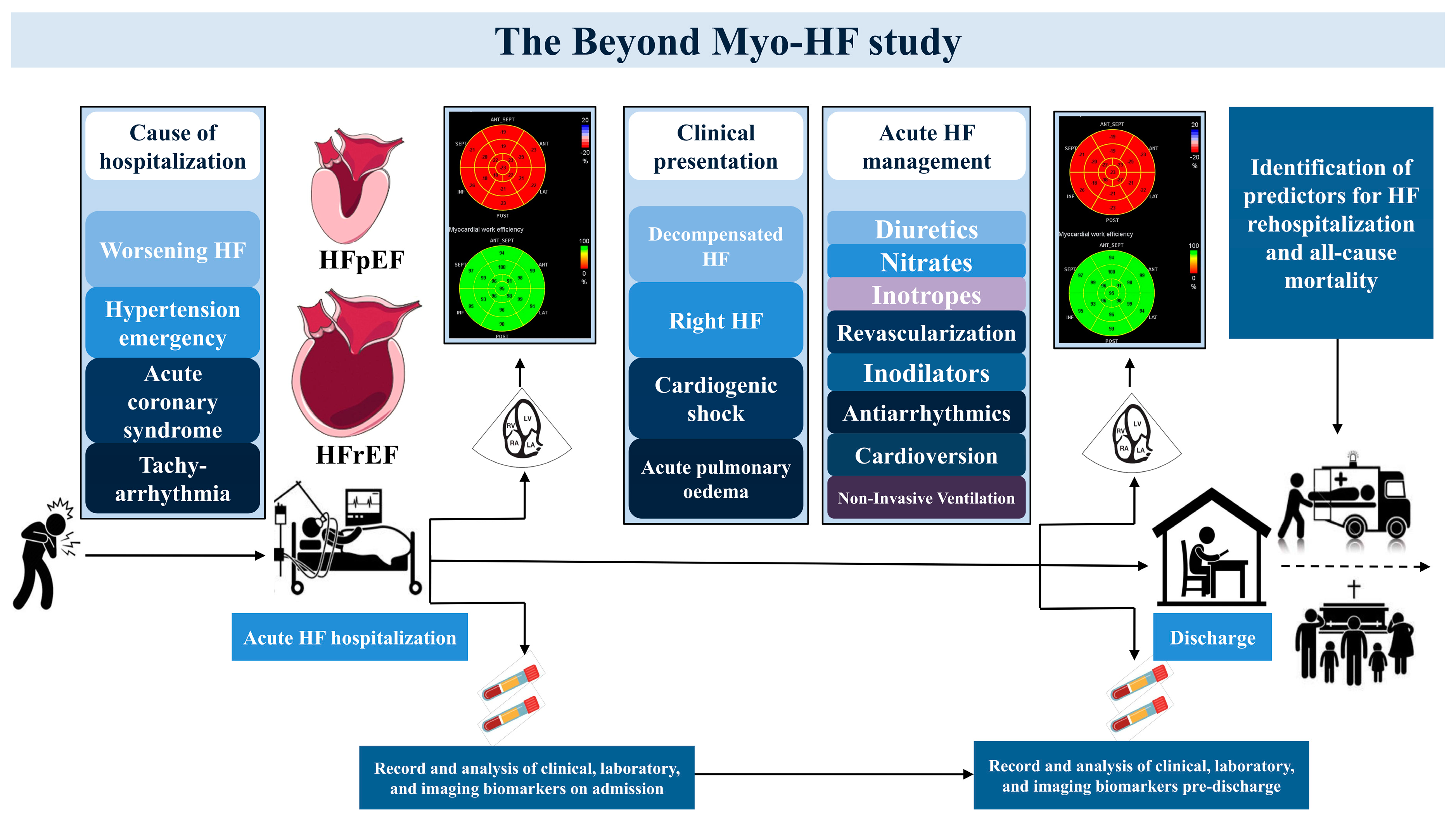 Diagnostics 13 01191 g001 Diagnostics 13 01191 g001
