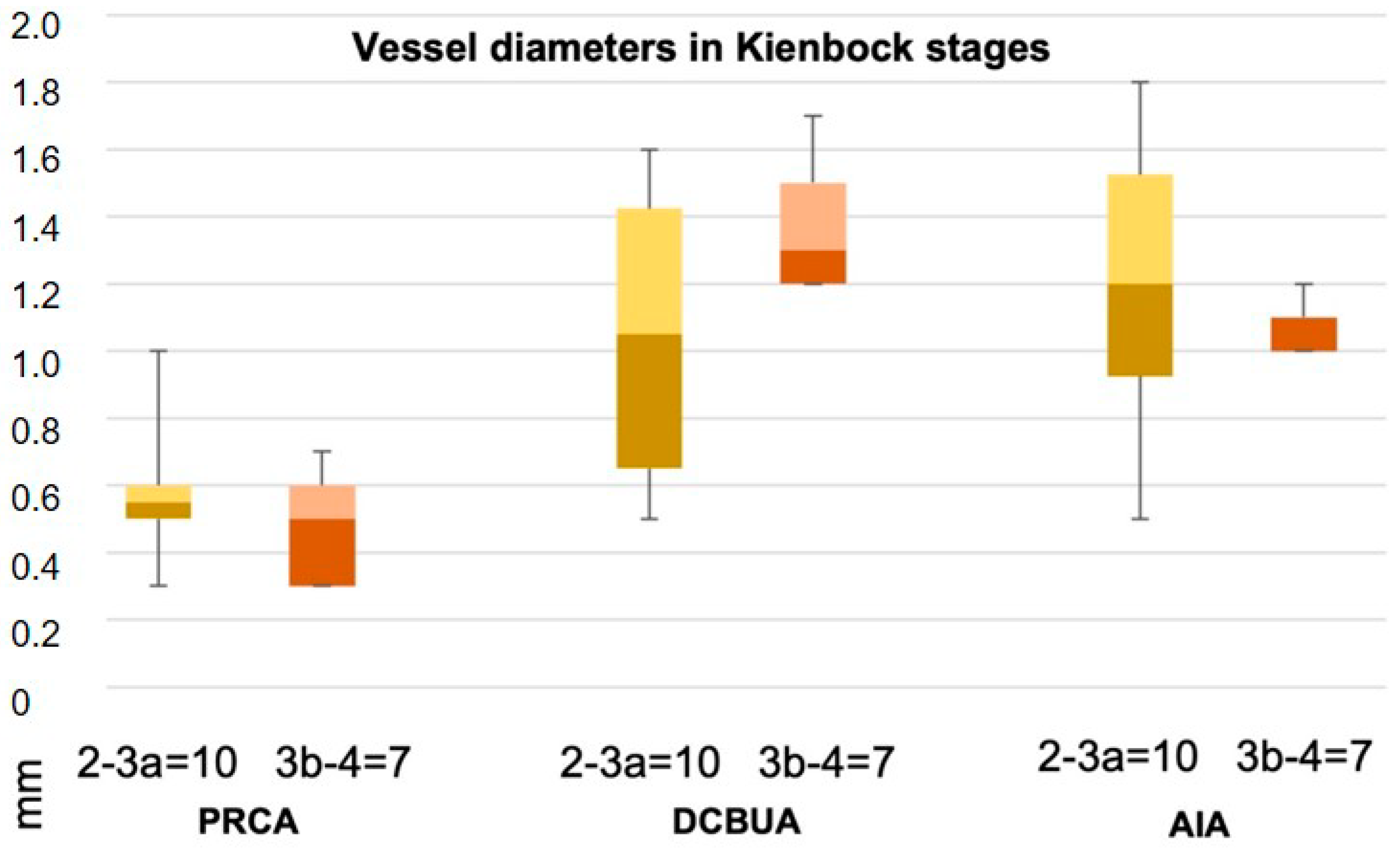 Diagnostics 13 01198 g006 Diagnostics 13 01198 g006