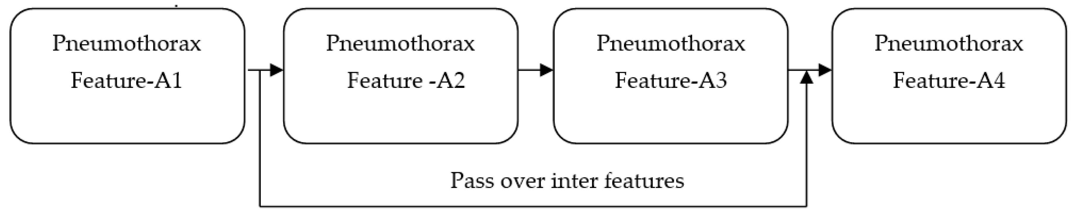 Diagnostics 13 01305 g001 Diagnostics 13 01305 g001