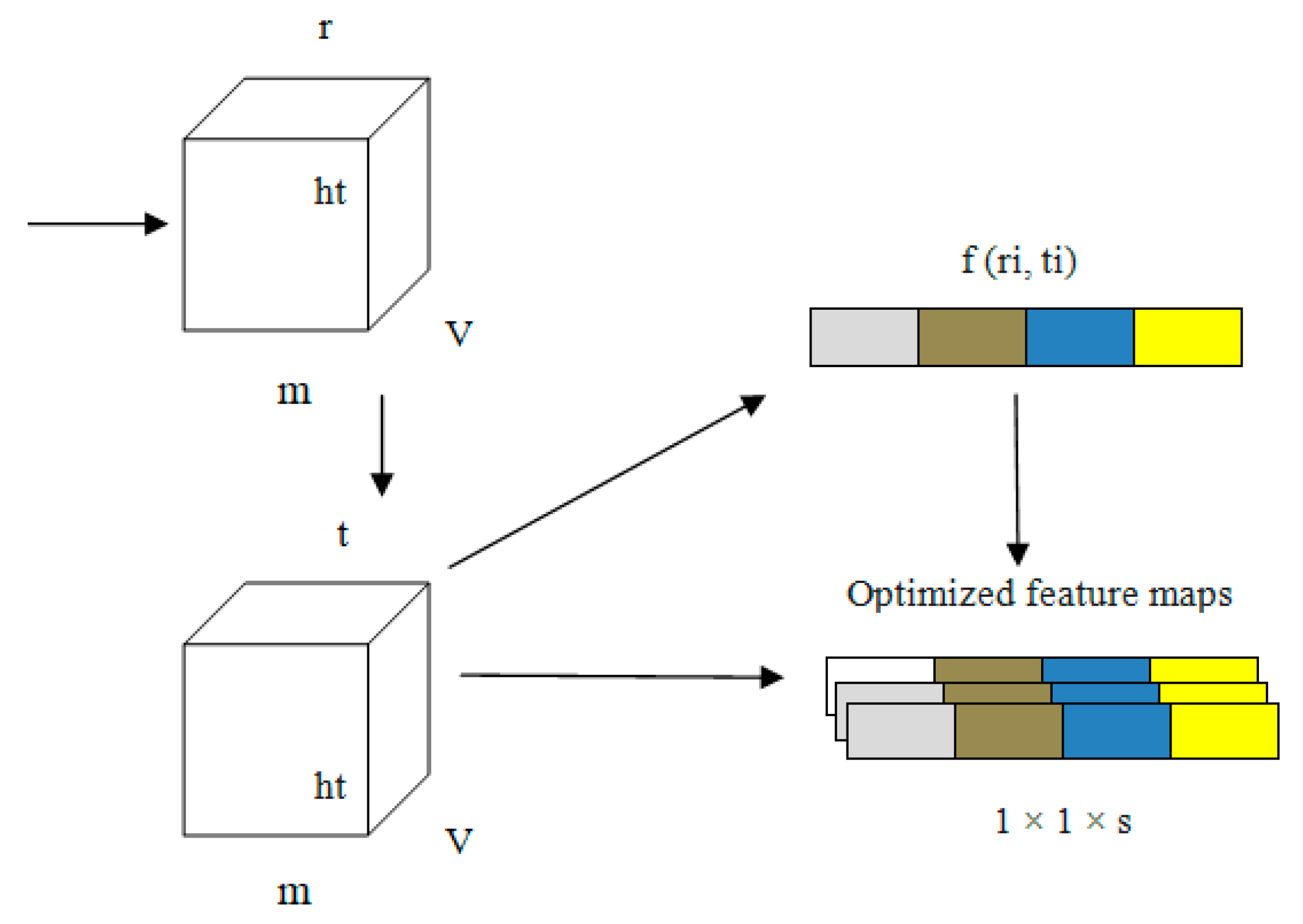 Diagnostics 13 01305 g005 Diagnostics 13 01305 g005