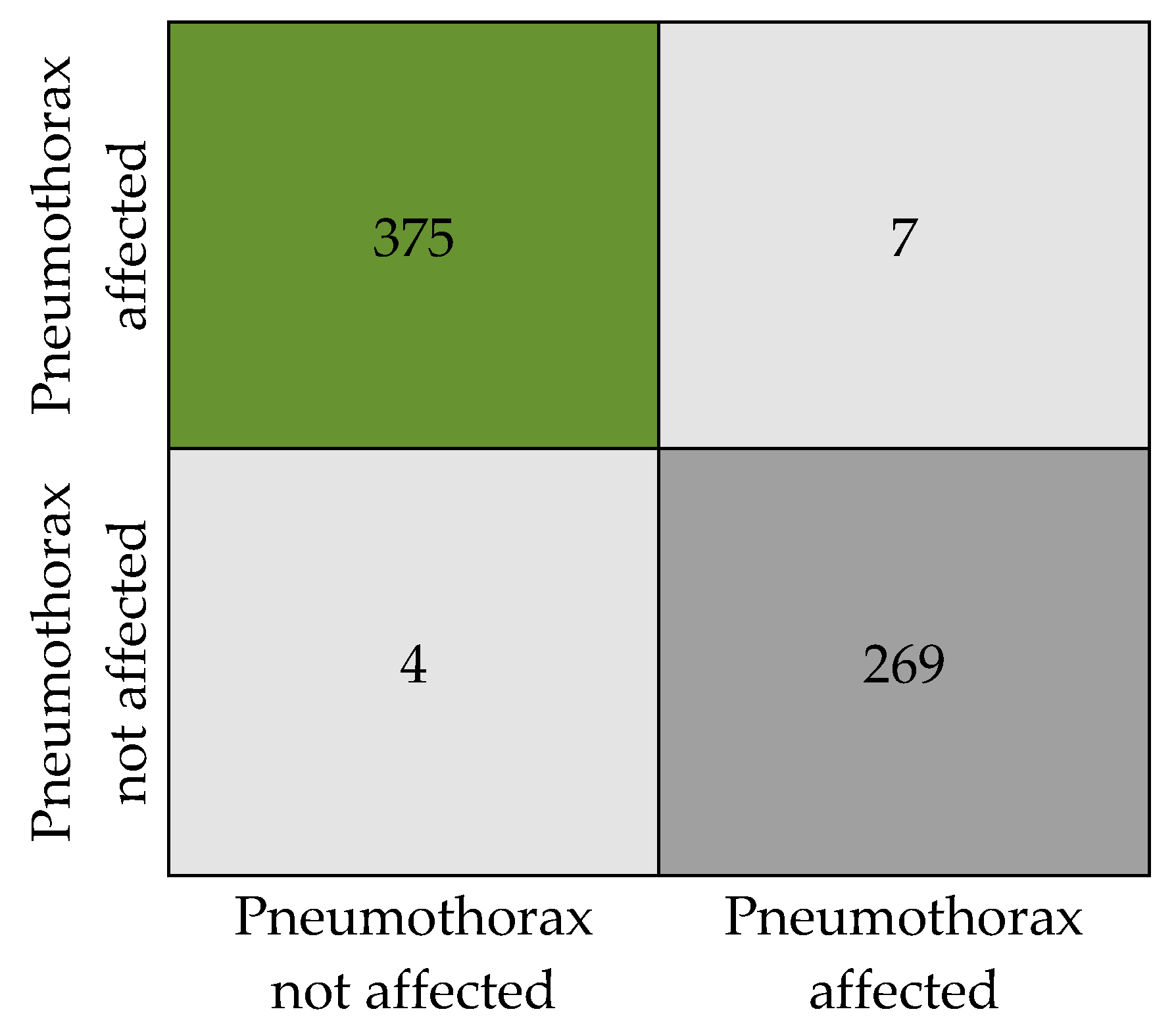 Diagnostics 13 01305 g007 Diagnostics 13 01305 g007