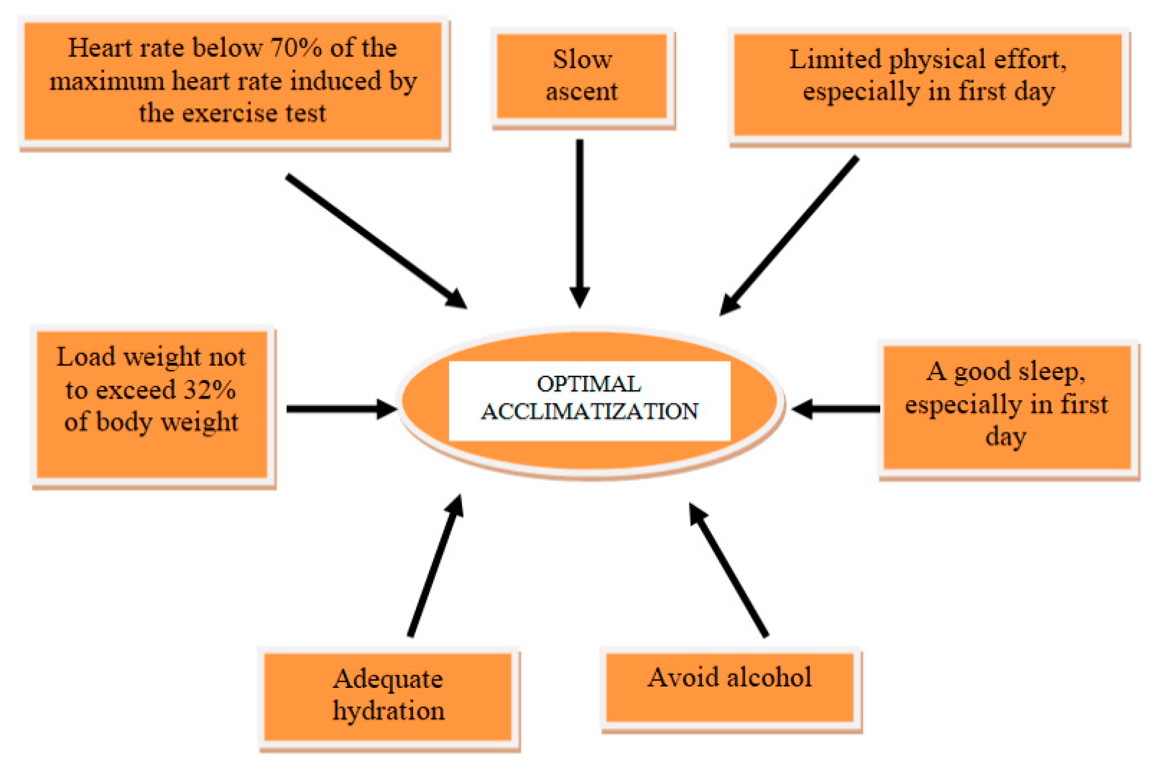 https://www.mdpi.com/diagnostics/diagnostics-13-01317/article_deploy/html/images/diagnostics-13-01317-g001.png