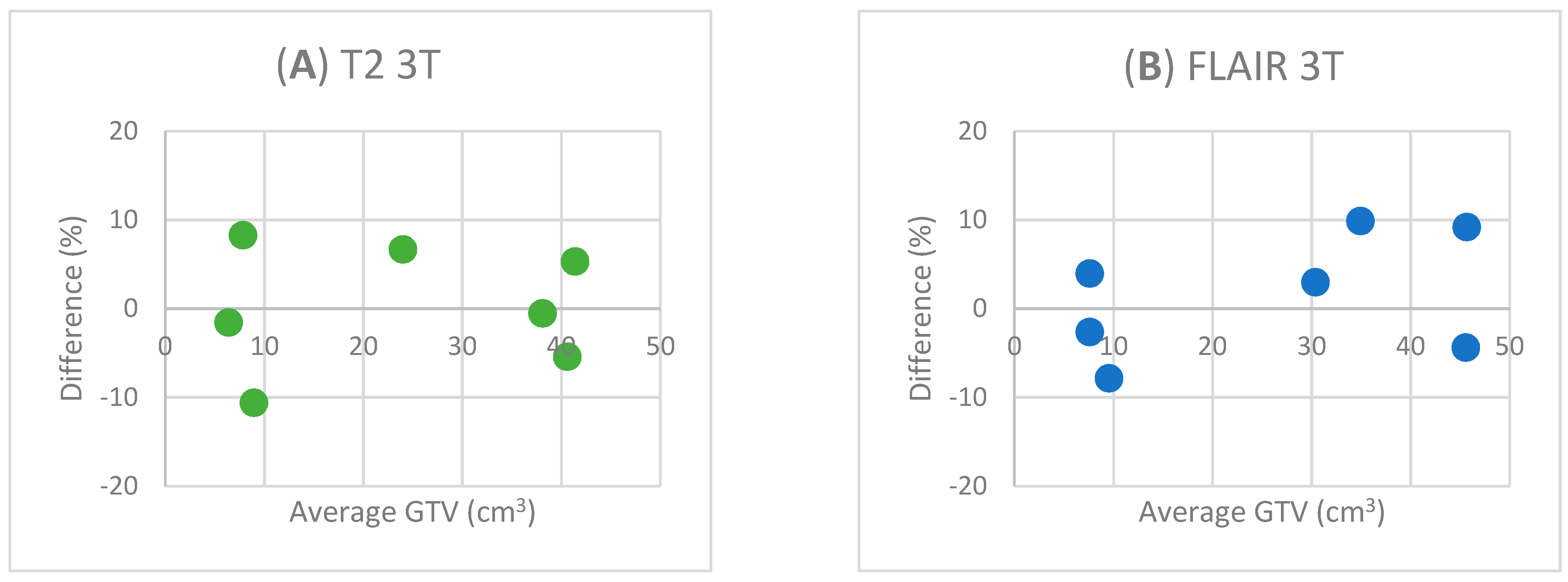 Diagnostics 13 01365 g002a Diagnostics 13 01365 g002a