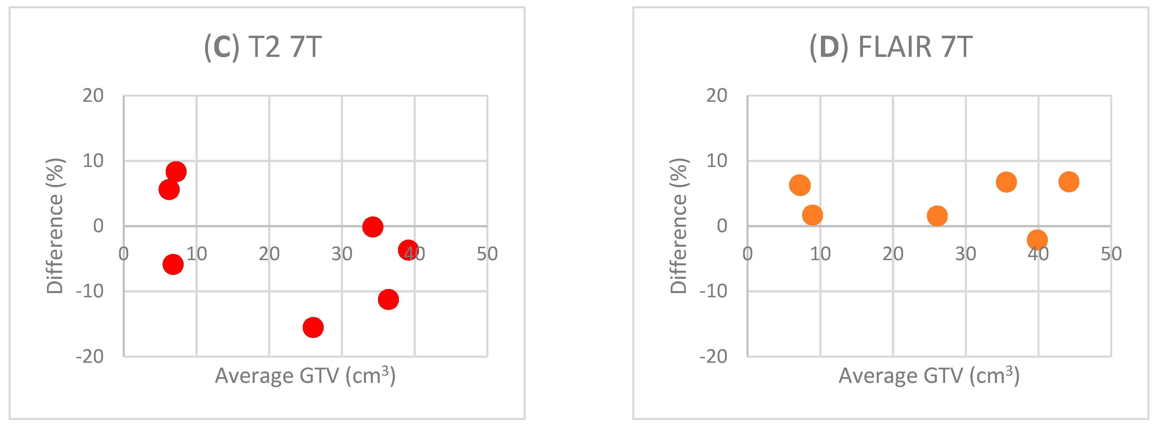 Diagnostics 13 01365 g002b Diagnostics 13 01365 g002b