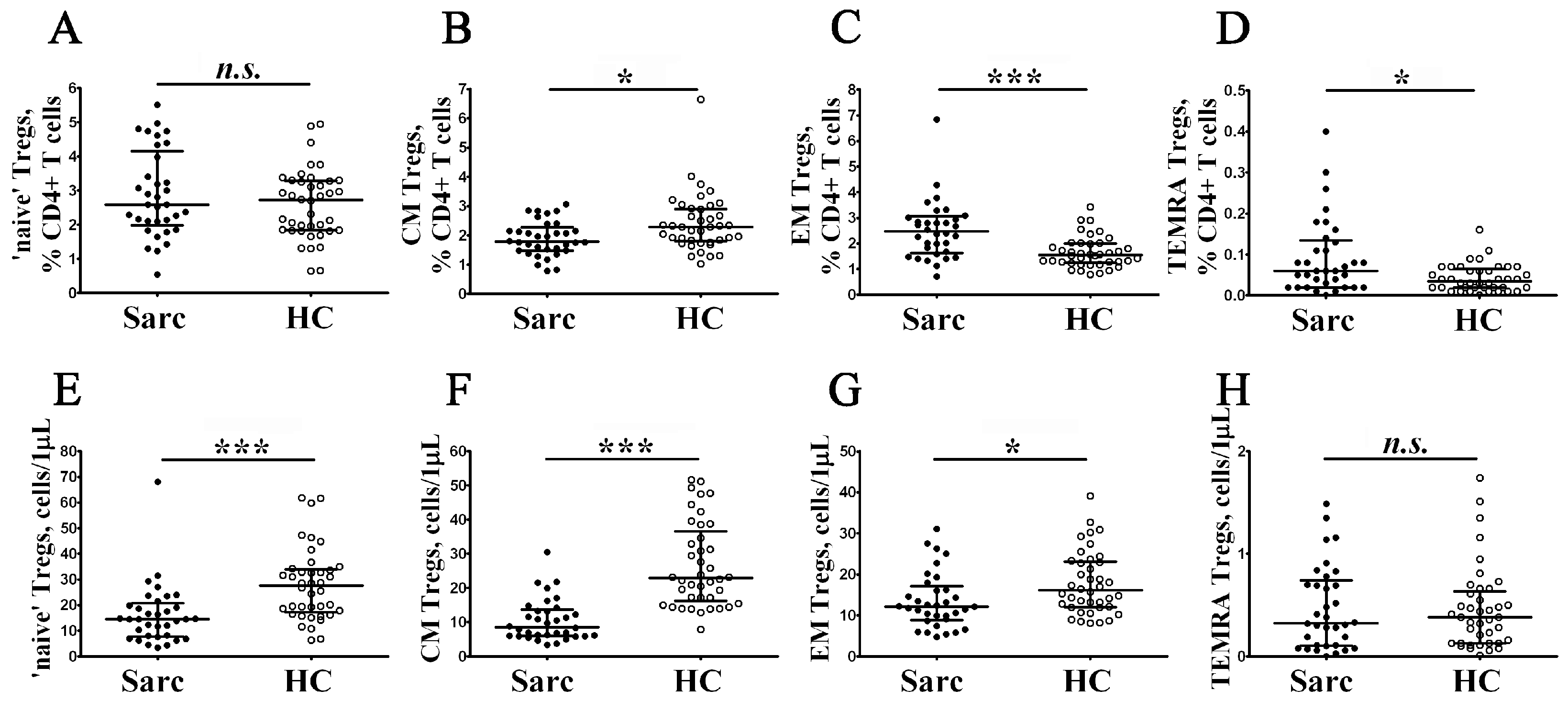 Diagnostics 13 01378 g005 Diagnostics 13 01378 g005