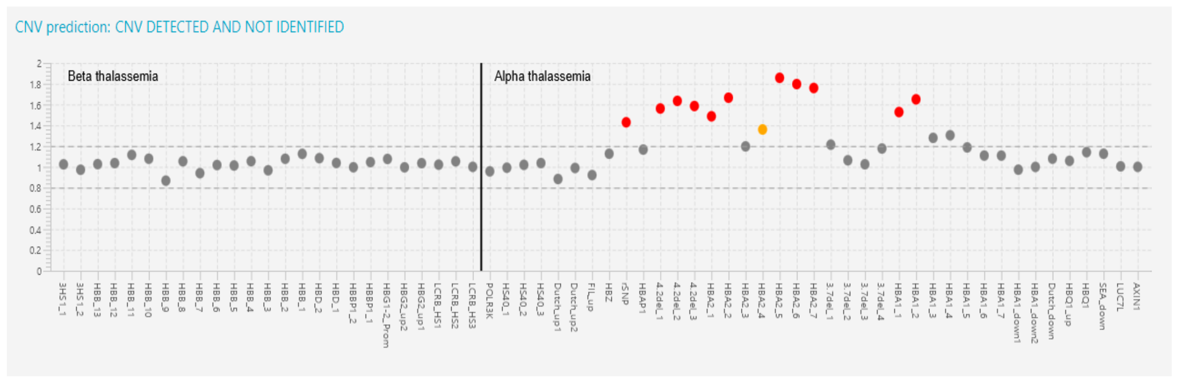 Diagnostics 13 01379 g003a Diagnostics 13 01379 g003a