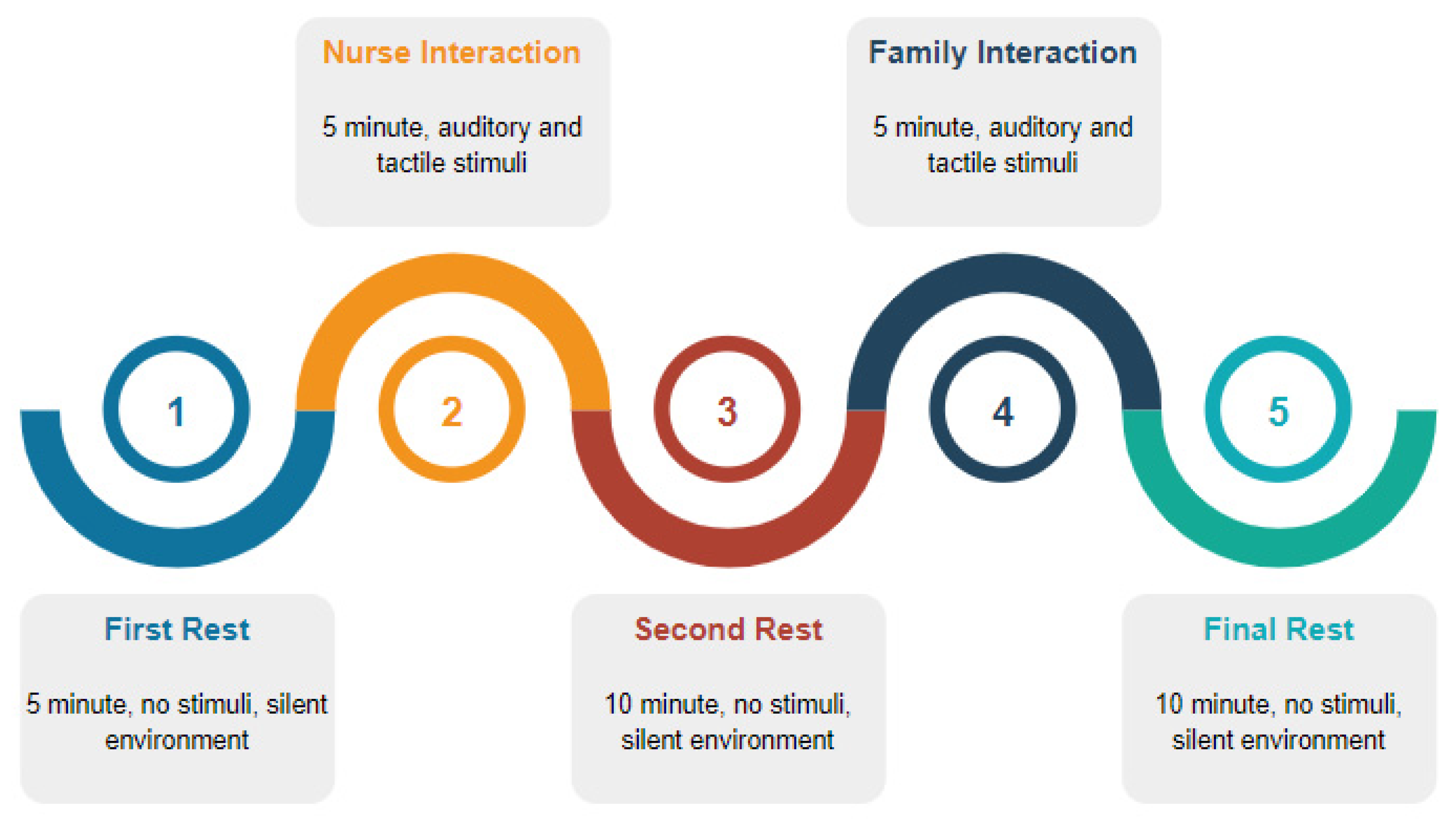 Diagnostics 13 01383 g003 Diagnostics 13 01383 g003