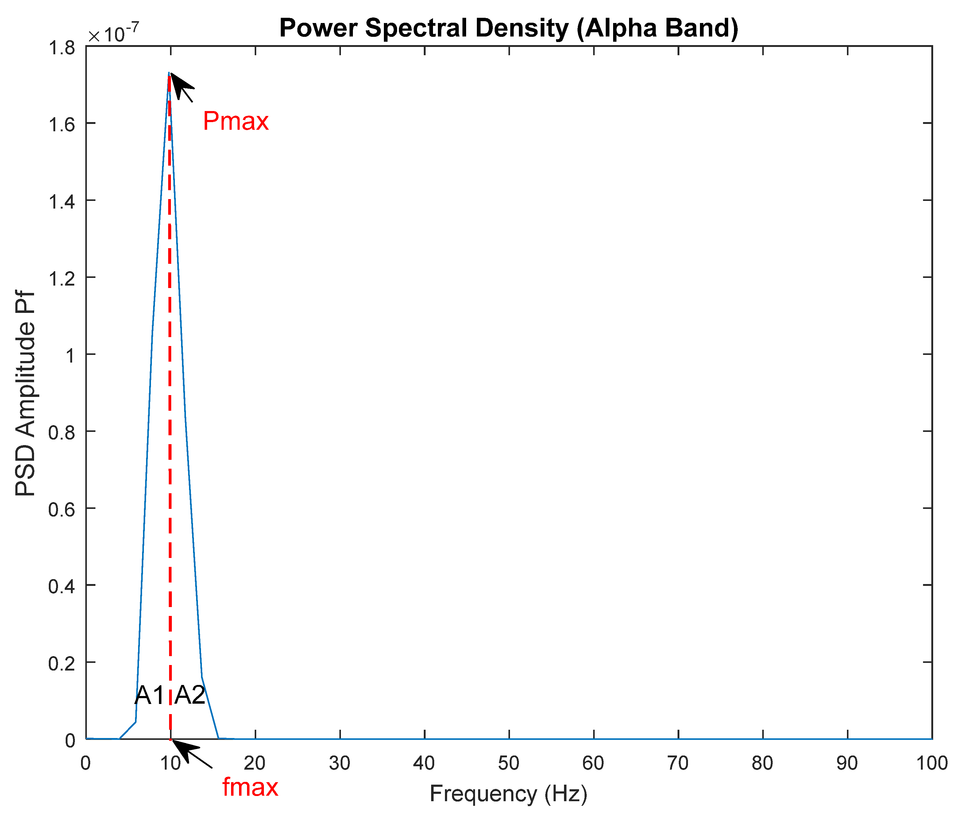 Diagnostics 13 01383 g004 Diagnostics 13 01383 g004