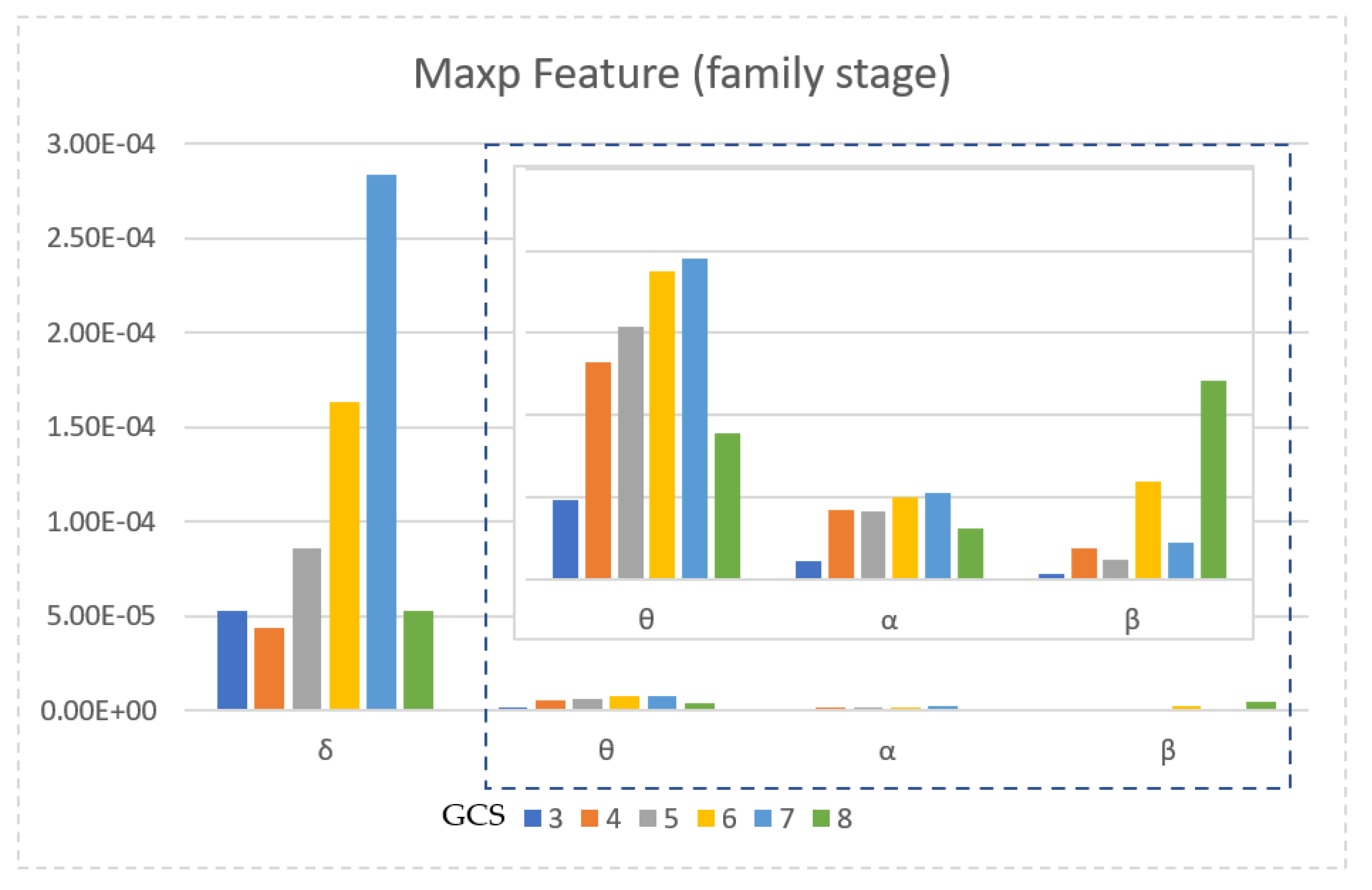 Diagnostics 13 01383 g009 Diagnostics 13 01383 g009
