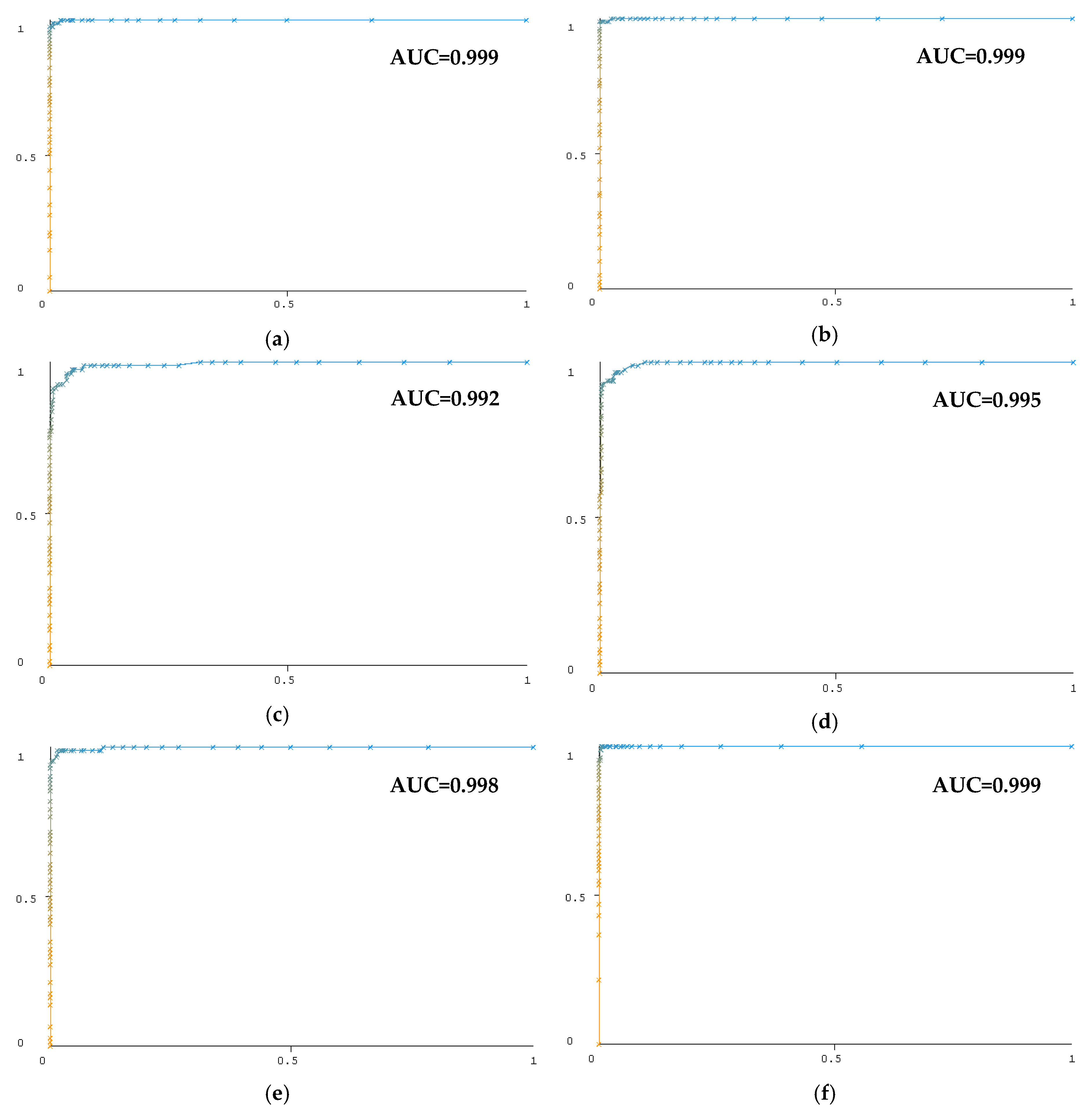 Diagnostics 13 01383 g011 Diagnostics 13 01383 g011