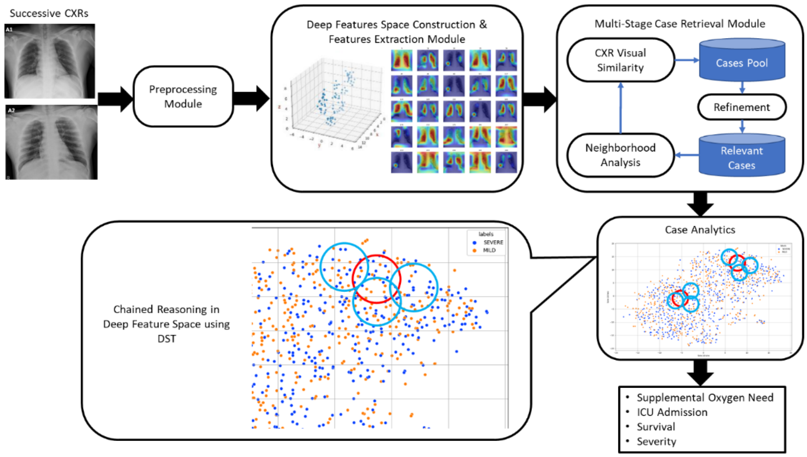 Diagnostics 13 01387 g001 Diagnostics 13 01387 g001