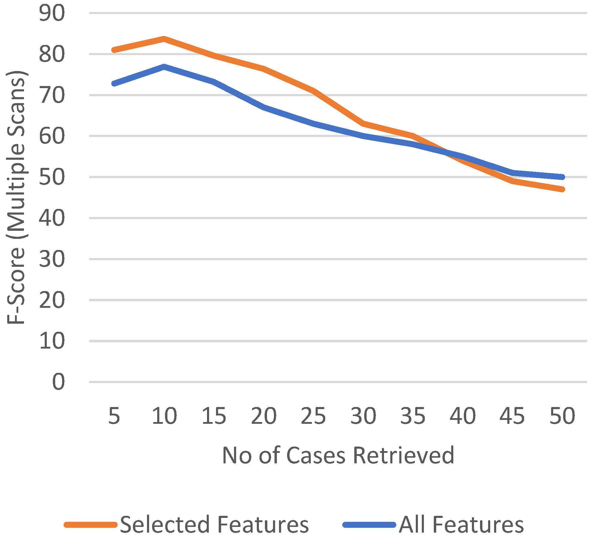 Diagnostics 13 01387 g009 Diagnostics 13 01387 g009