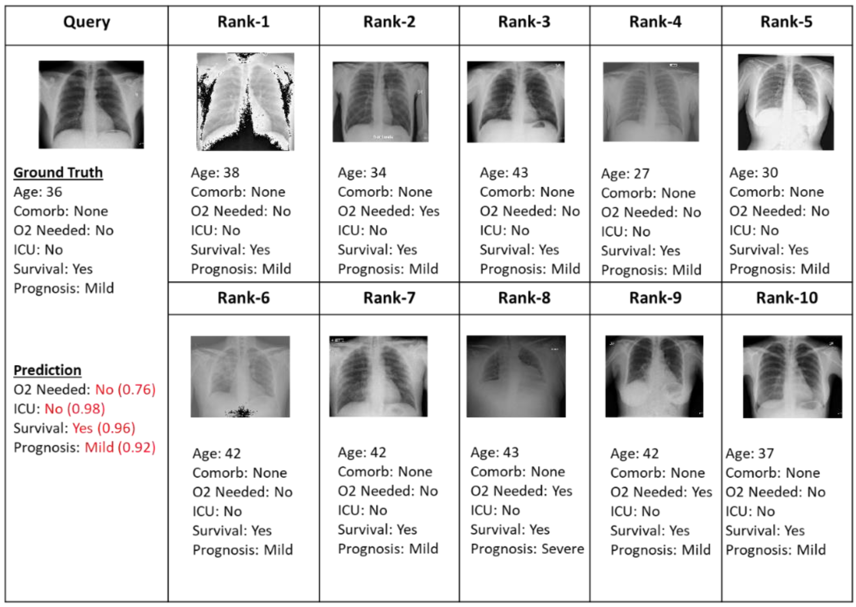 Diagnostics 13 01387 g010 Diagnostics 13 01387 g010