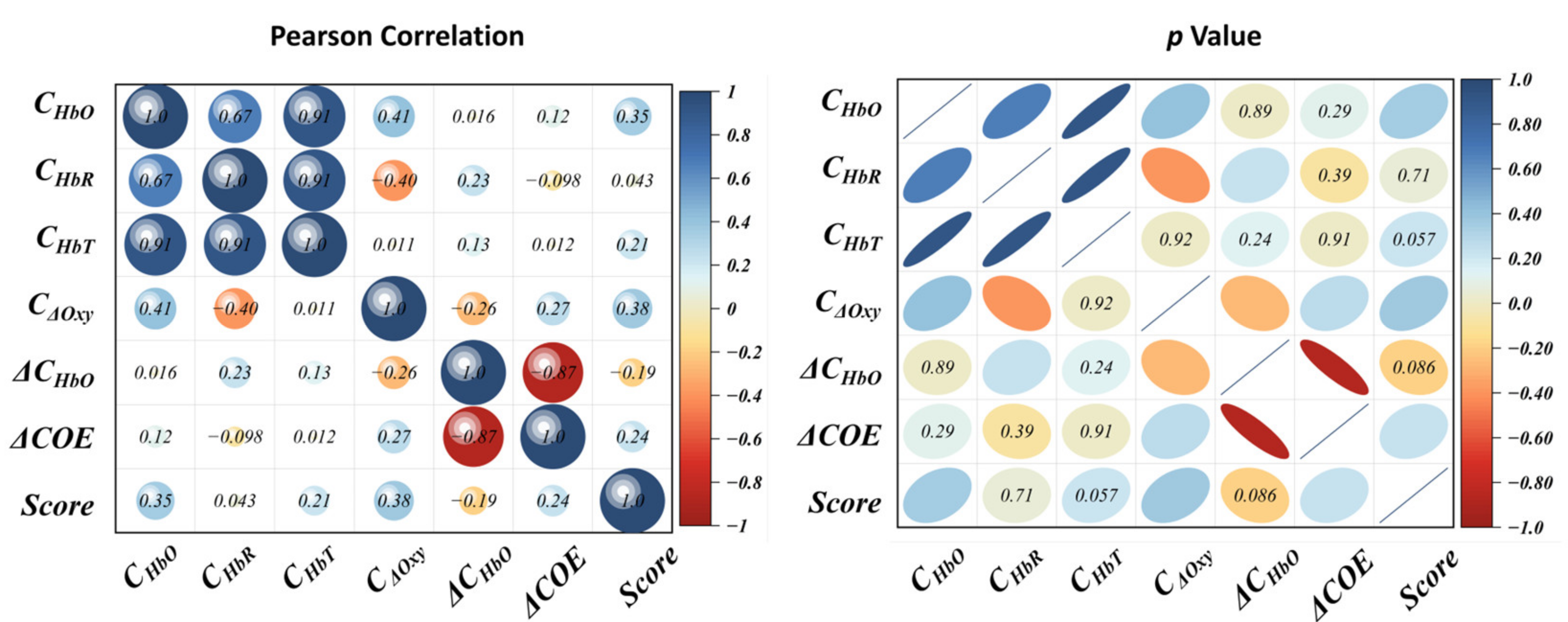 Diagnostics 13 01403 g004 Diagnostics 13 01403 g004