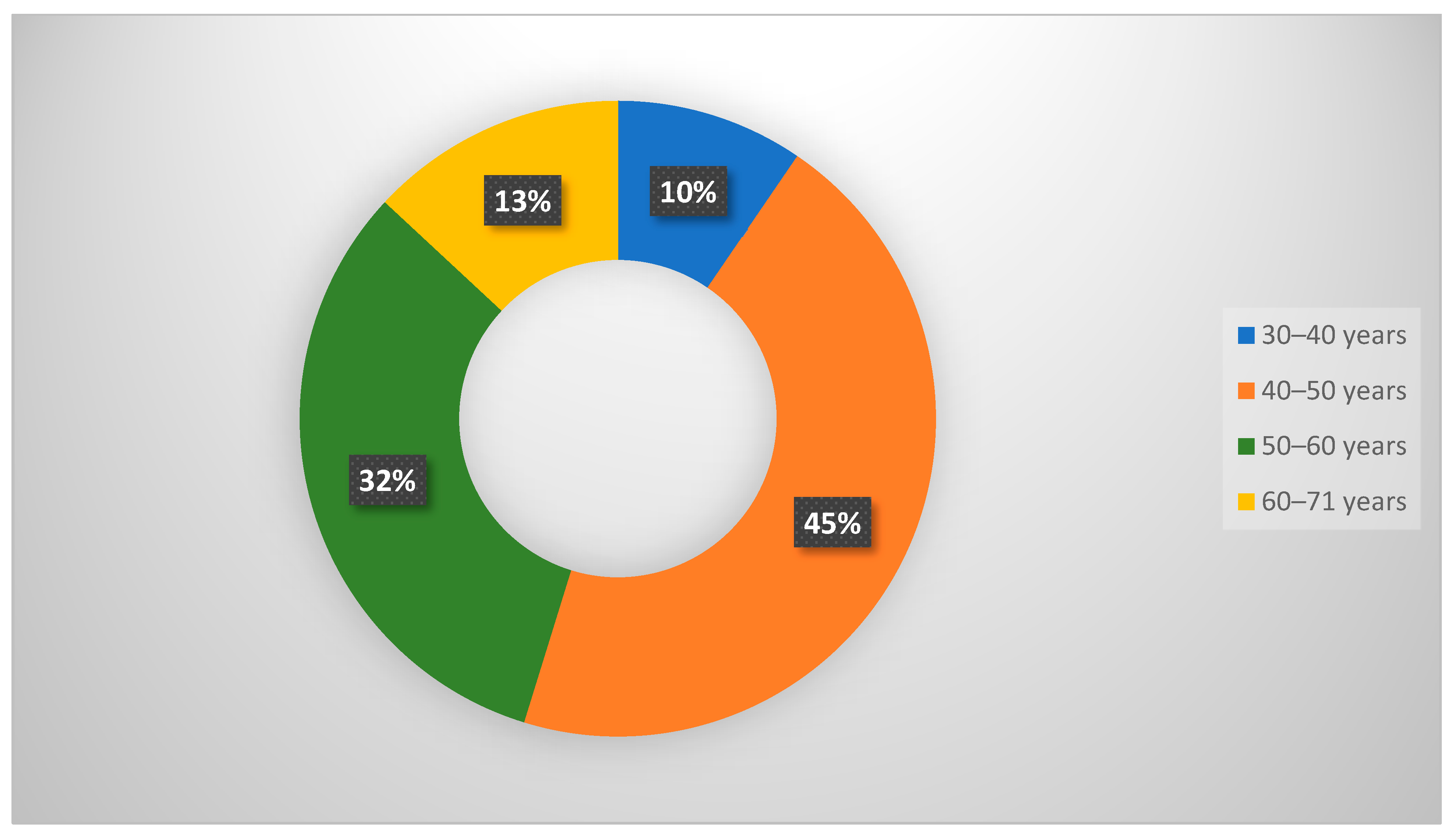 Diagnostics 13 01423 g002 Diagnostics 13 01423 g002