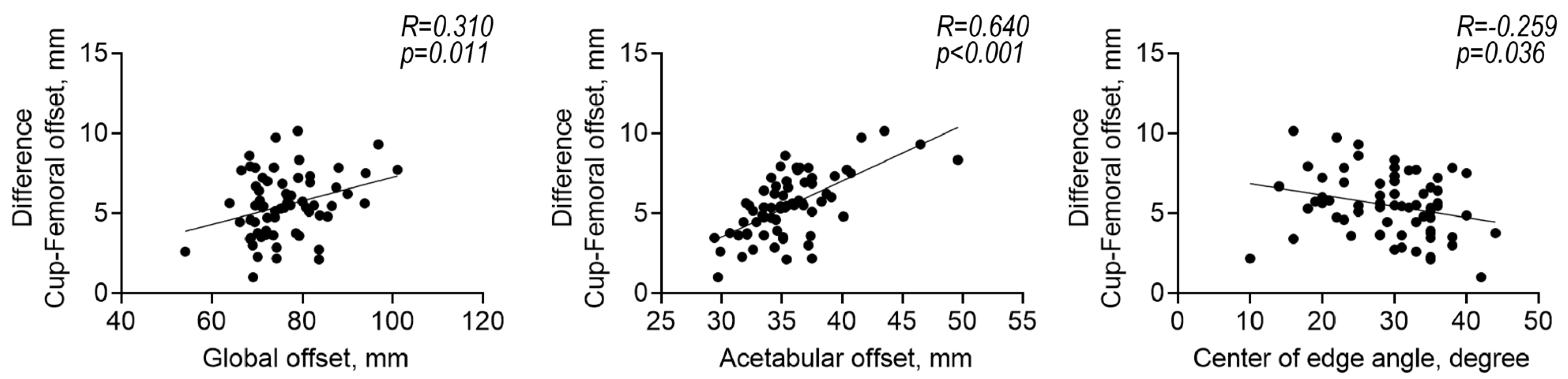 Diagnostics 13 01434 g006 Diagnostics 13 01434 g006