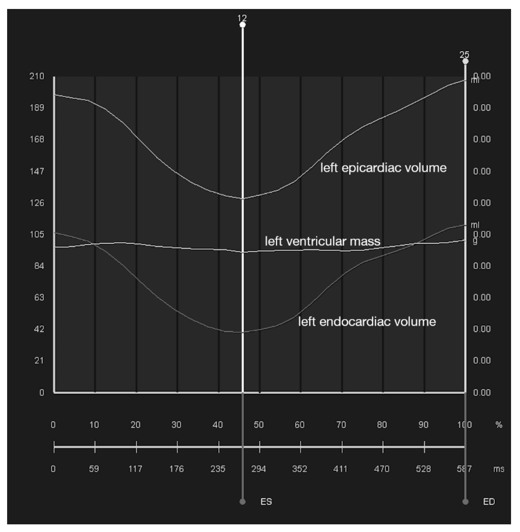 Diagnostics 13 01437 g003 Diagnostics 13 01437 g003
