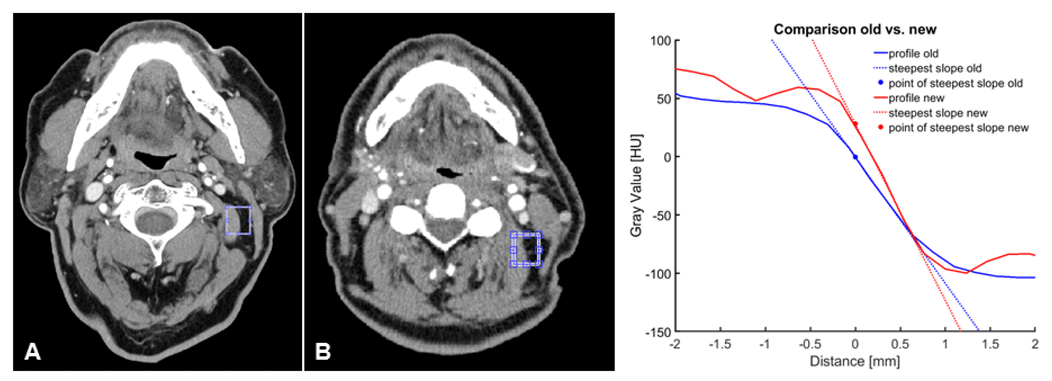 Diagnostics 13 01534 g007 Diagnostics 13 01534 g007
