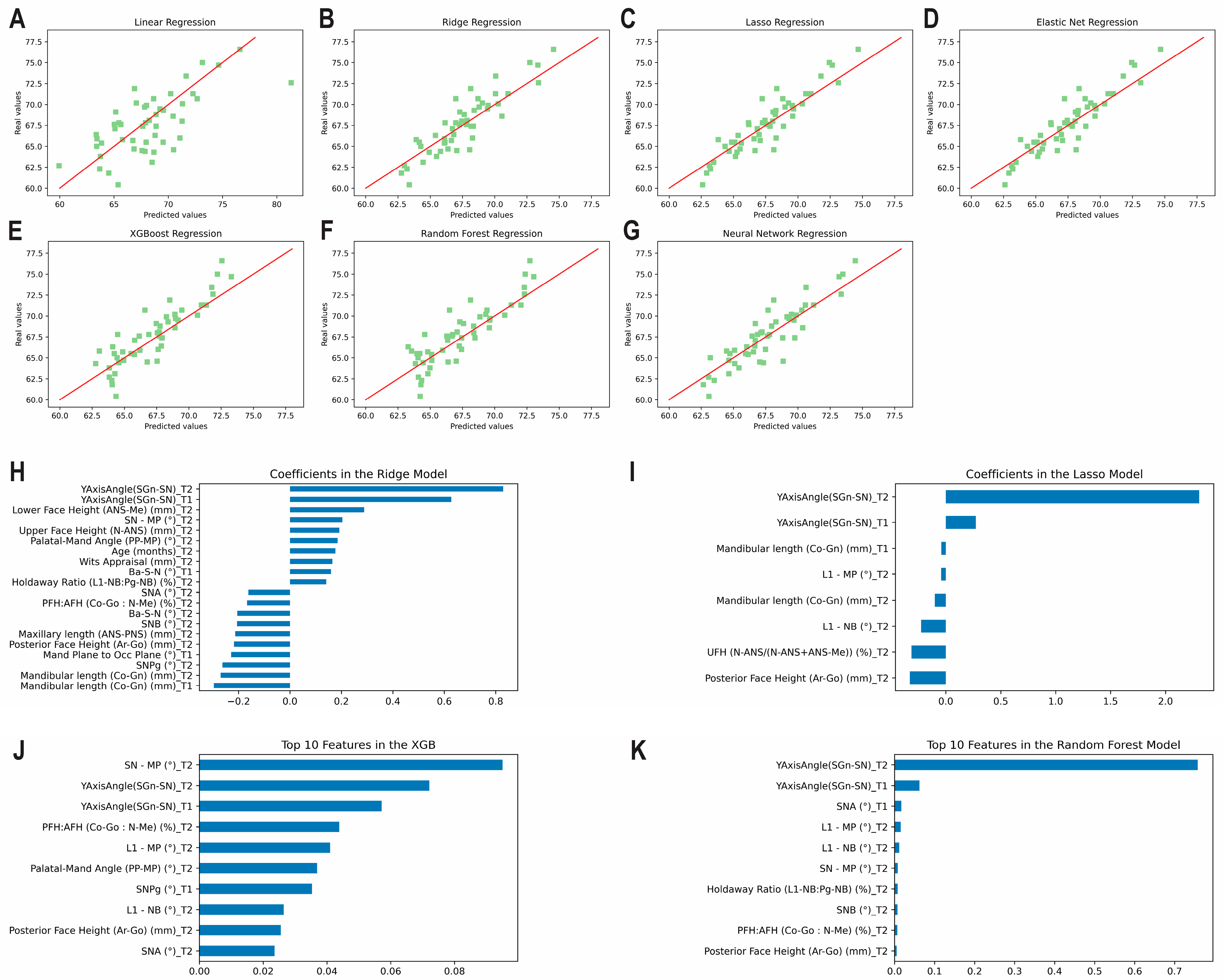 Diagnostics 13 01553 g004 Diagnostics 13 01553 g004