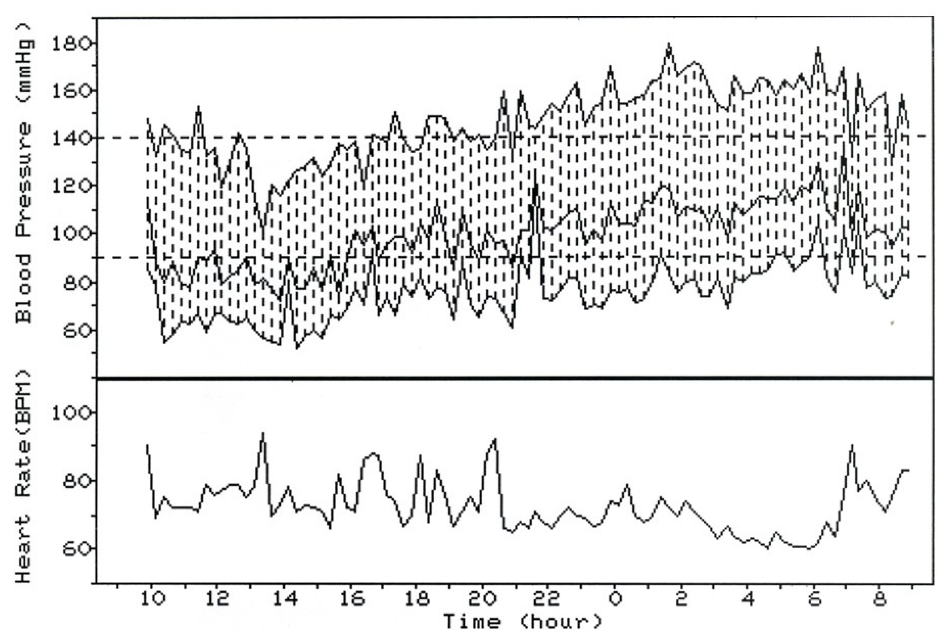 Diagnostics 13 01601 g002 Diagnostics 13 01601 g002