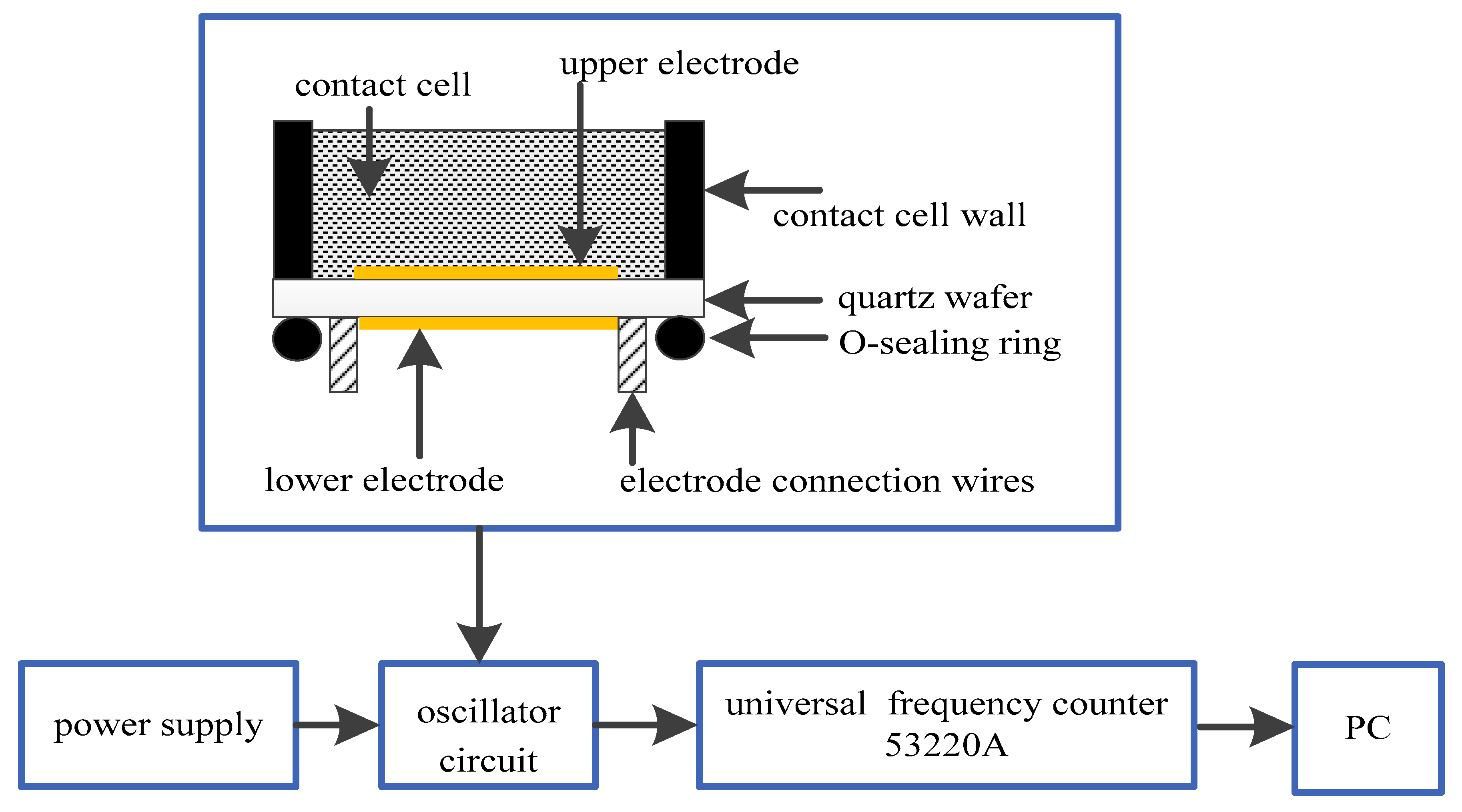 Diagnostics 13 01630 g002