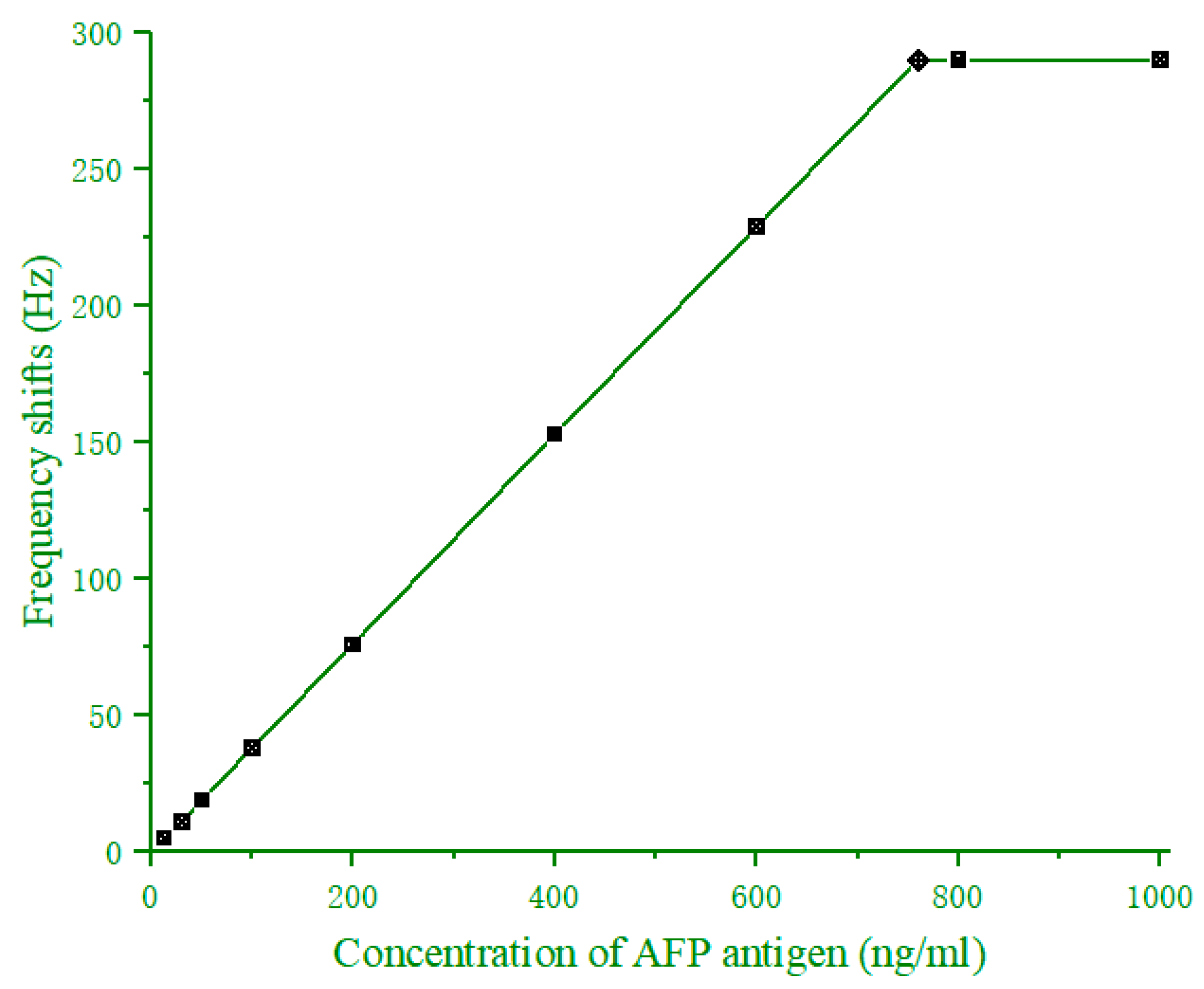 Diagnostics 13 01630 g006