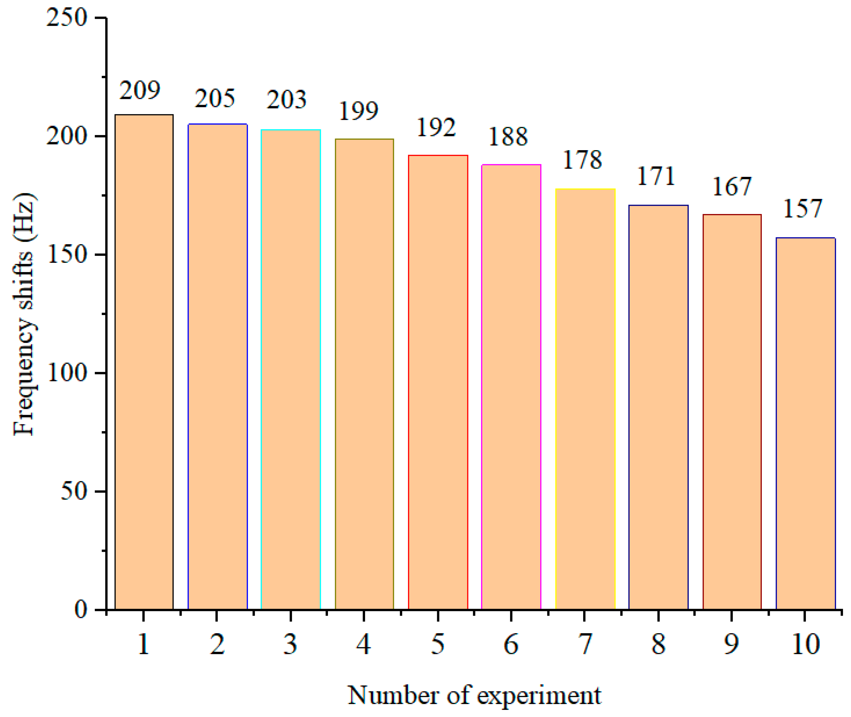 Diagnostics 13 01630 g008