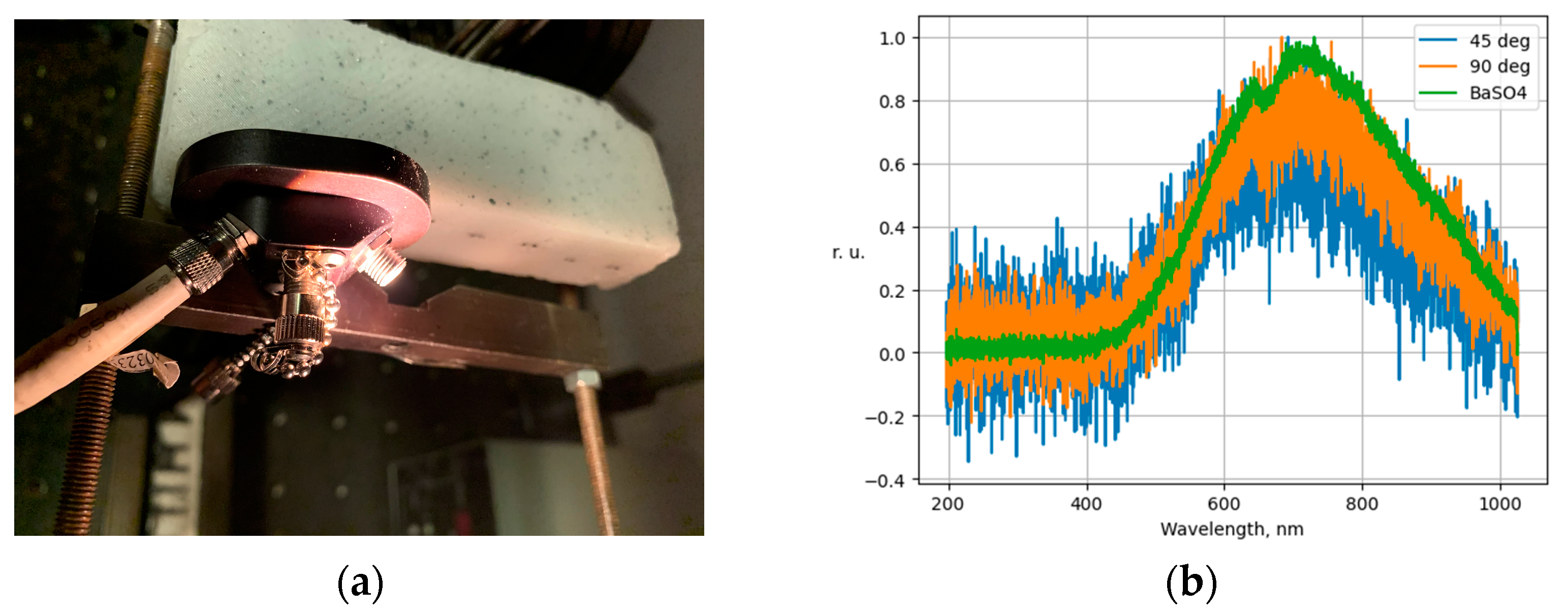 Diagnostics 13 01633 g003 Diagnostics 13 01633 g003
