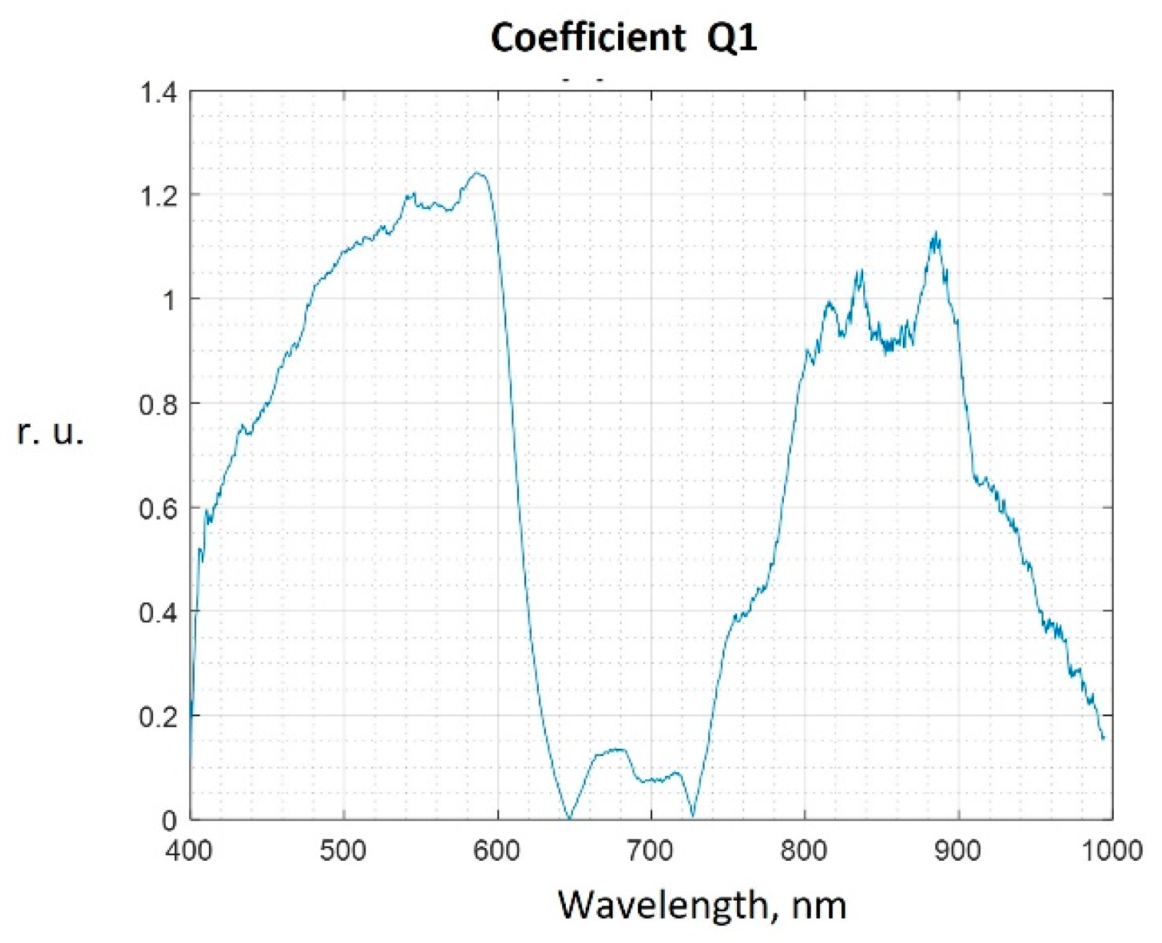 Diagnostics 13 01633 g004 Diagnostics 13 01633 g004