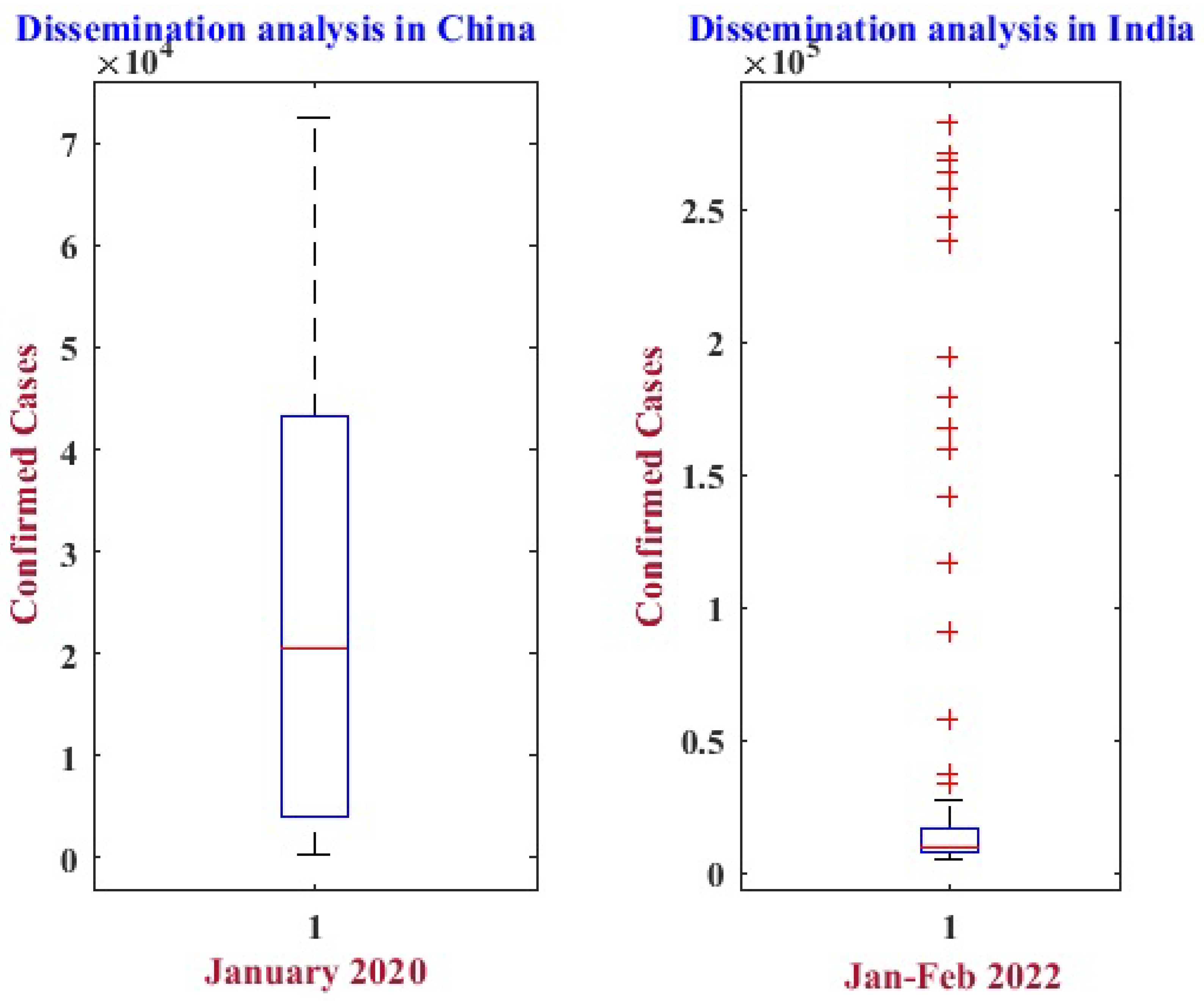 Diagnostics 13 01641 g001 Diagnostics 13 01641 g001