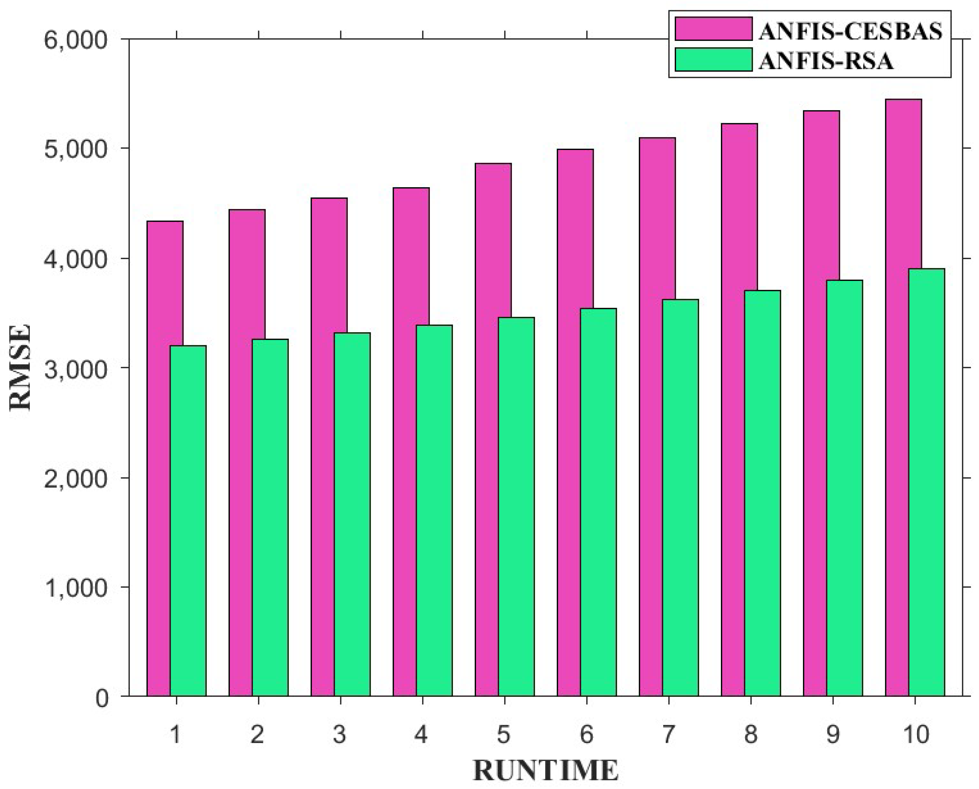 Diagnostics 13 01641 g006 Diagnostics 13 01641 g006