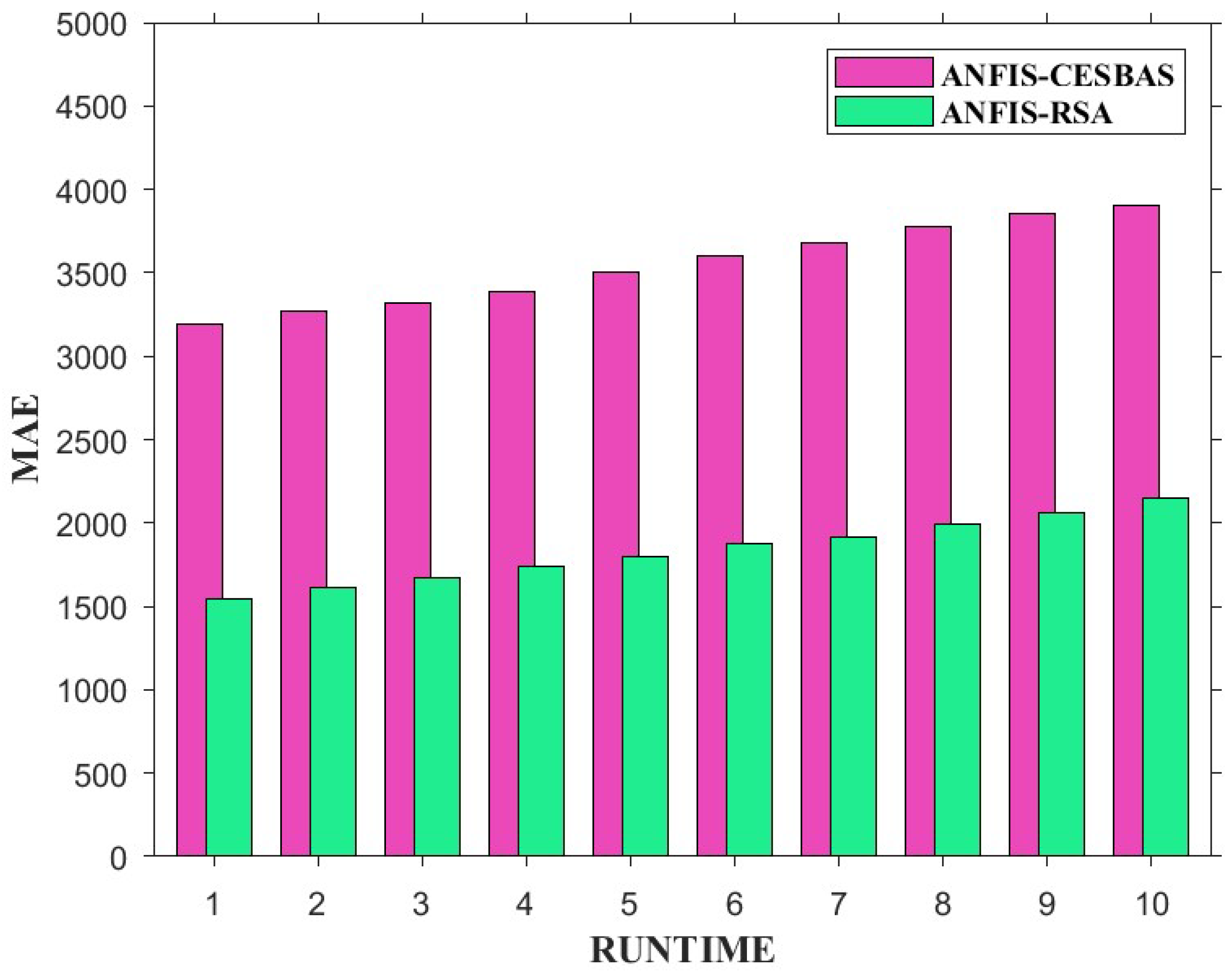 Diagnostics 13 01641 g007 Diagnostics 13 01641 g007