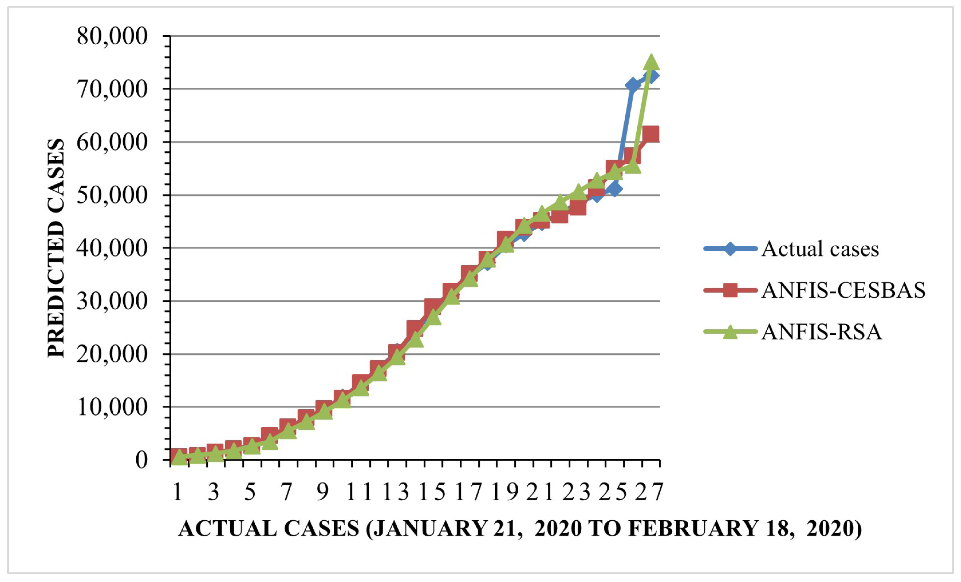 Diagnostics 13 01641 g010 Diagnostics 13 01641 g010