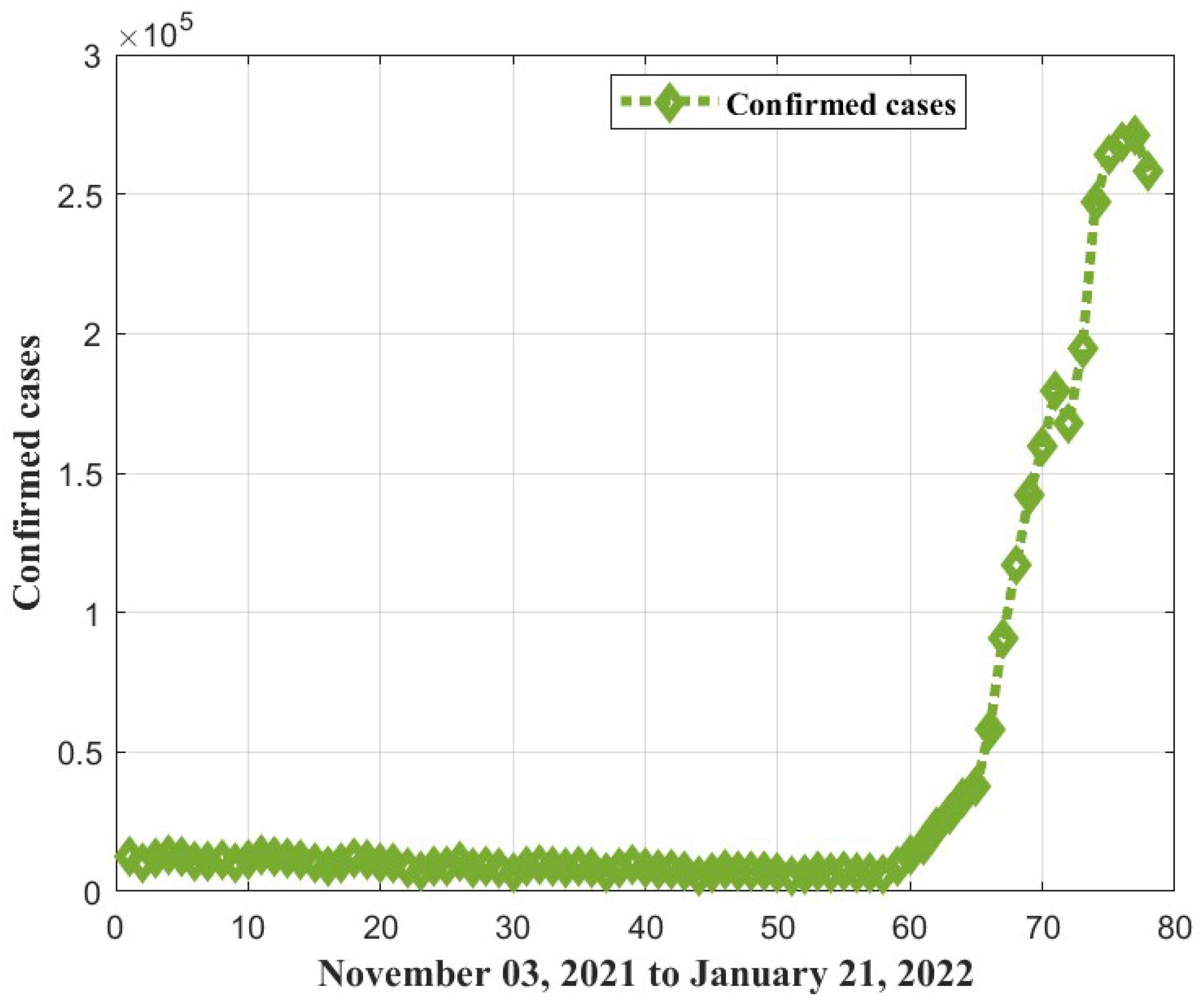 Diagnostics 13 01641 g011 Diagnostics 13 01641 g011