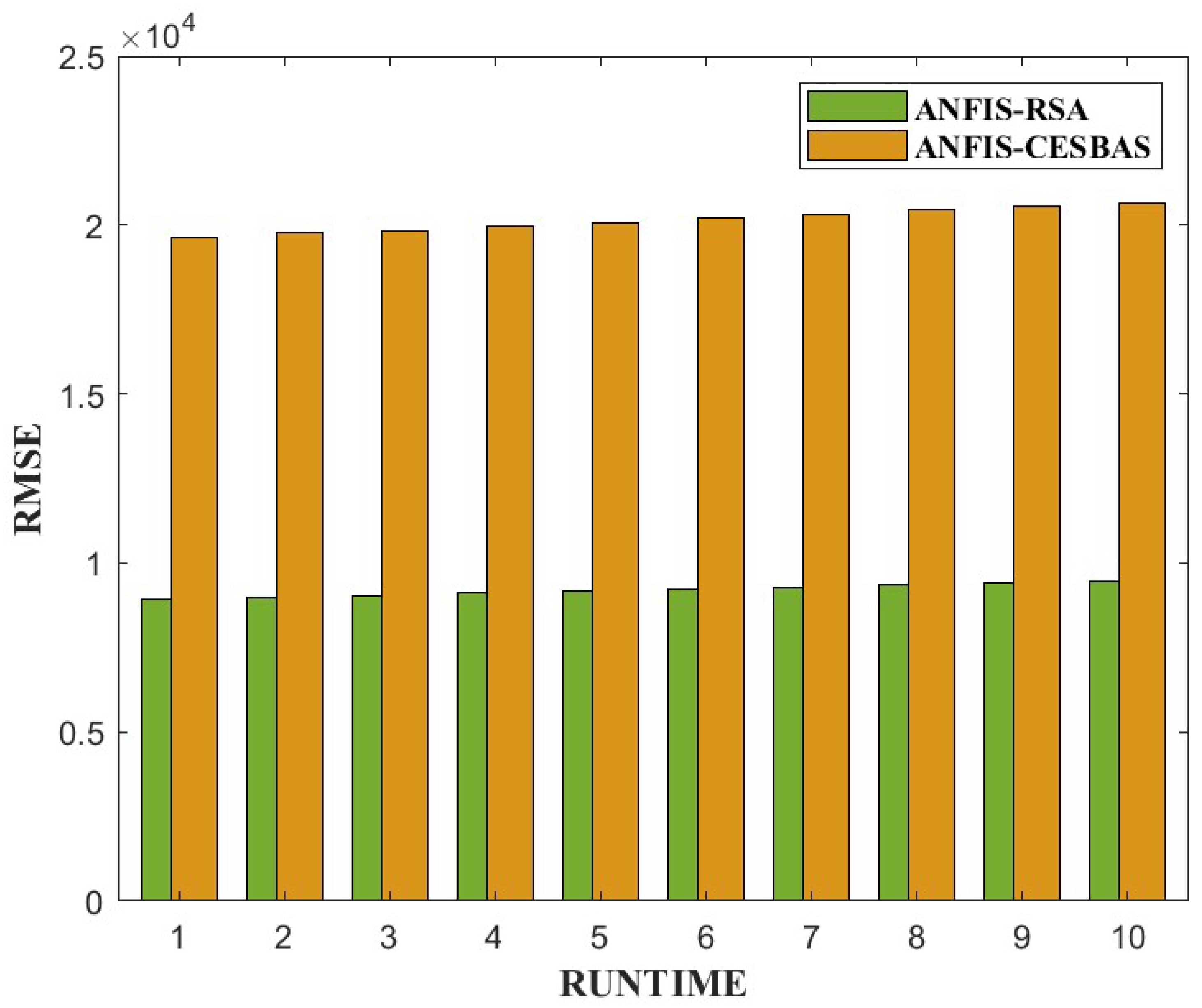 Diagnostics 13 01641 g013 Diagnostics 13 01641 g013
