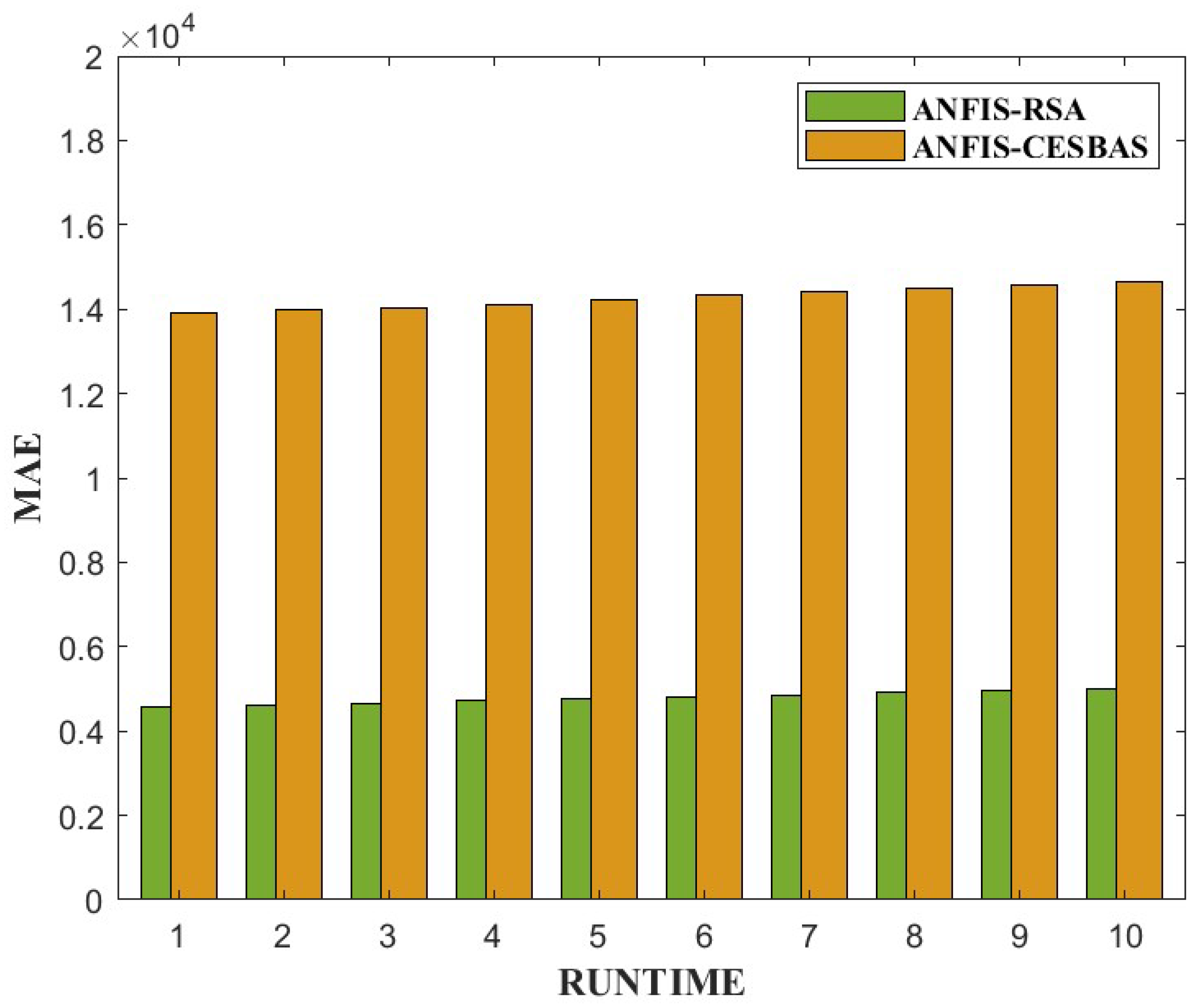 Diagnostics 13 01641 g014 Diagnostics 13 01641 g014