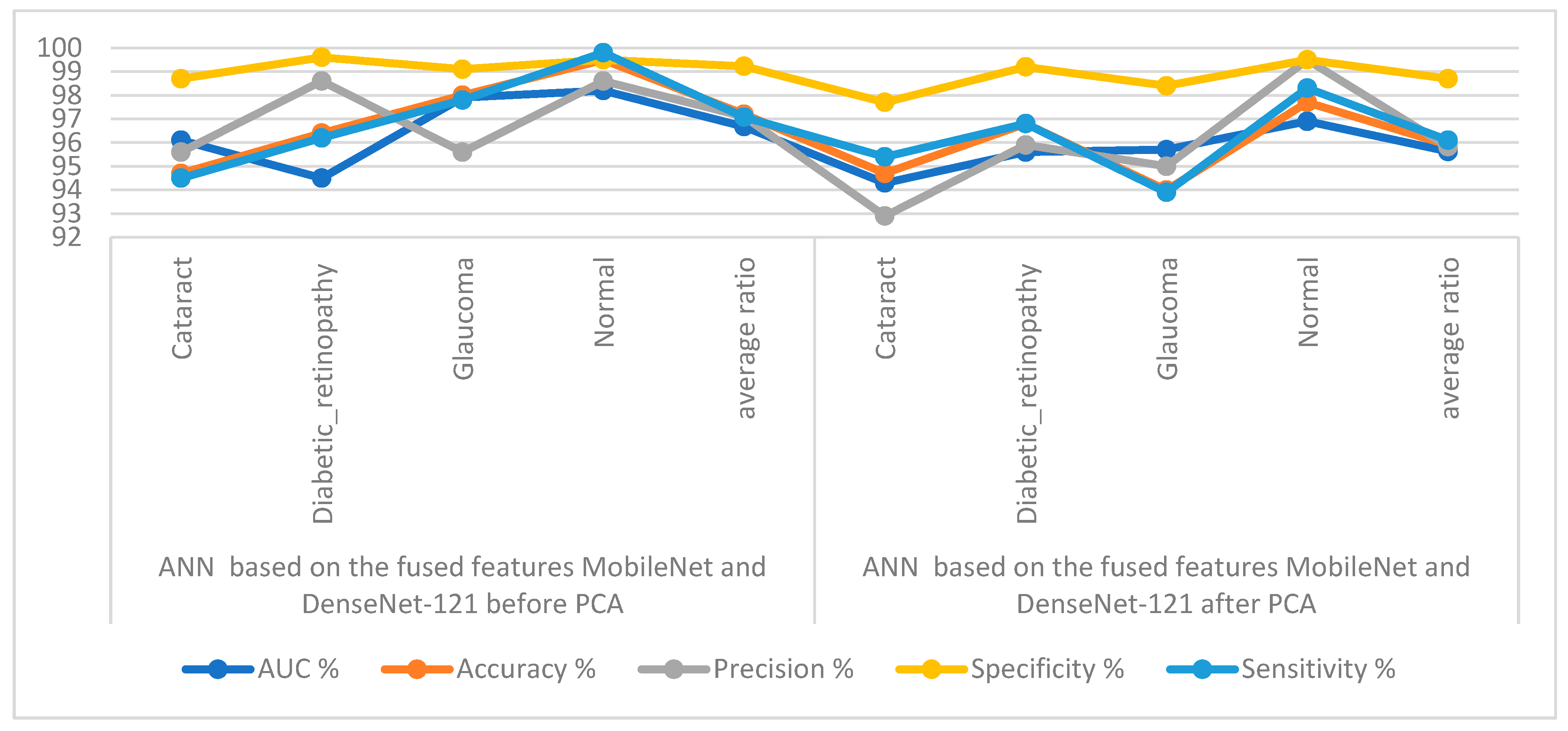 Diagnostics 13 01706 g009