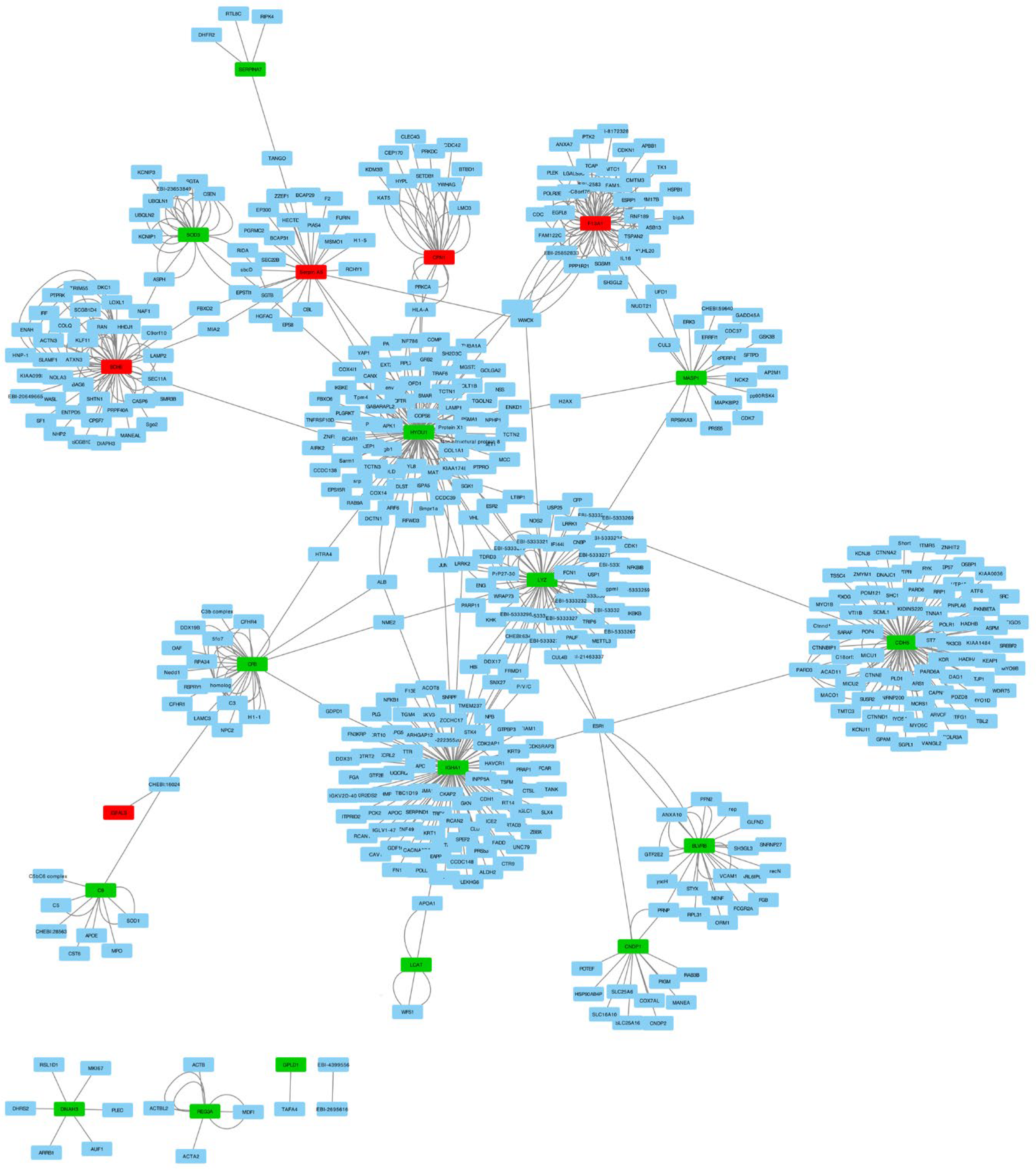 Diagnostics 13 01729 g003