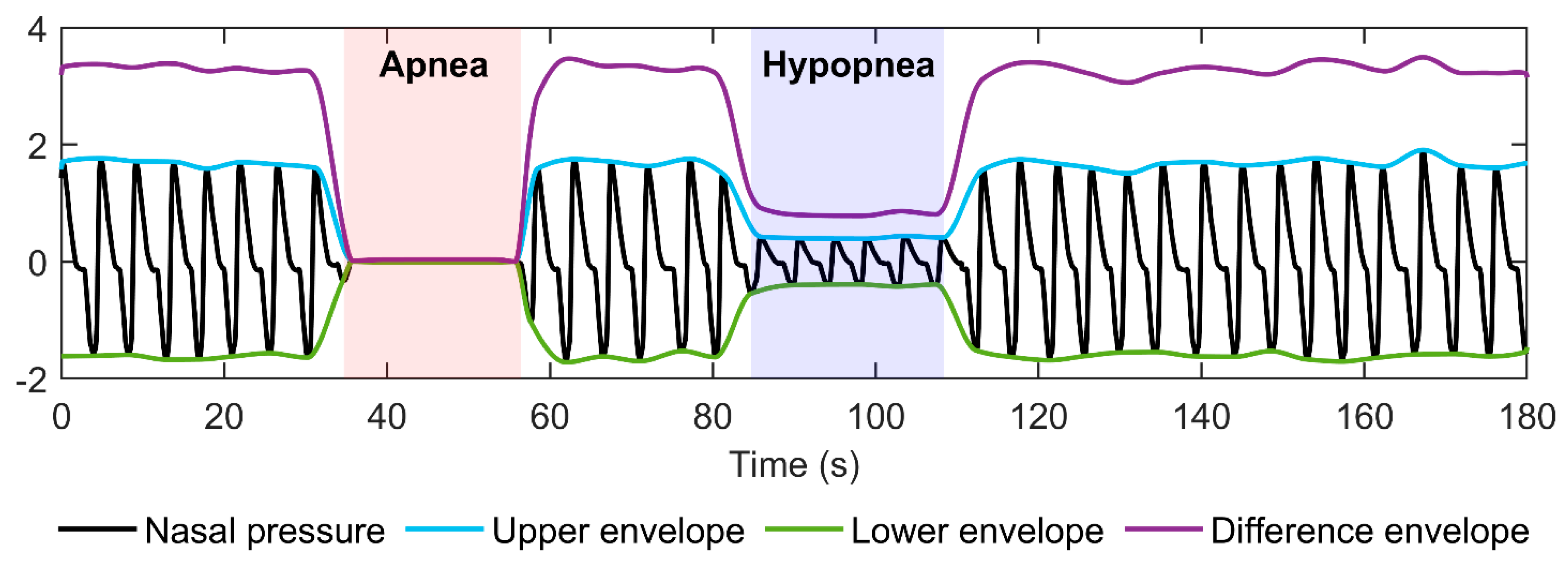 Diagnostics 13 01776 g001 Diagnostics 13 01776 g001
