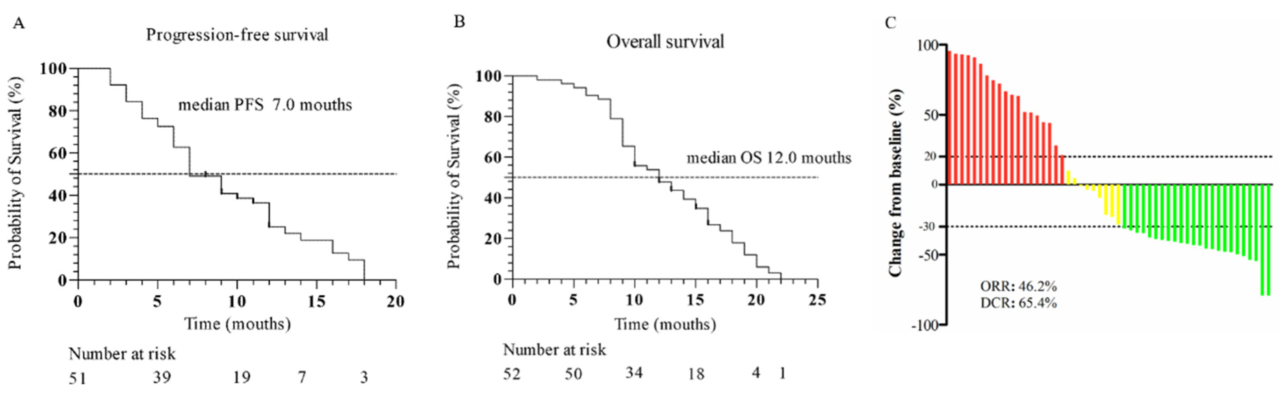 Diagnostics 13 01833 g001 Diagnostics 13 01833 g001