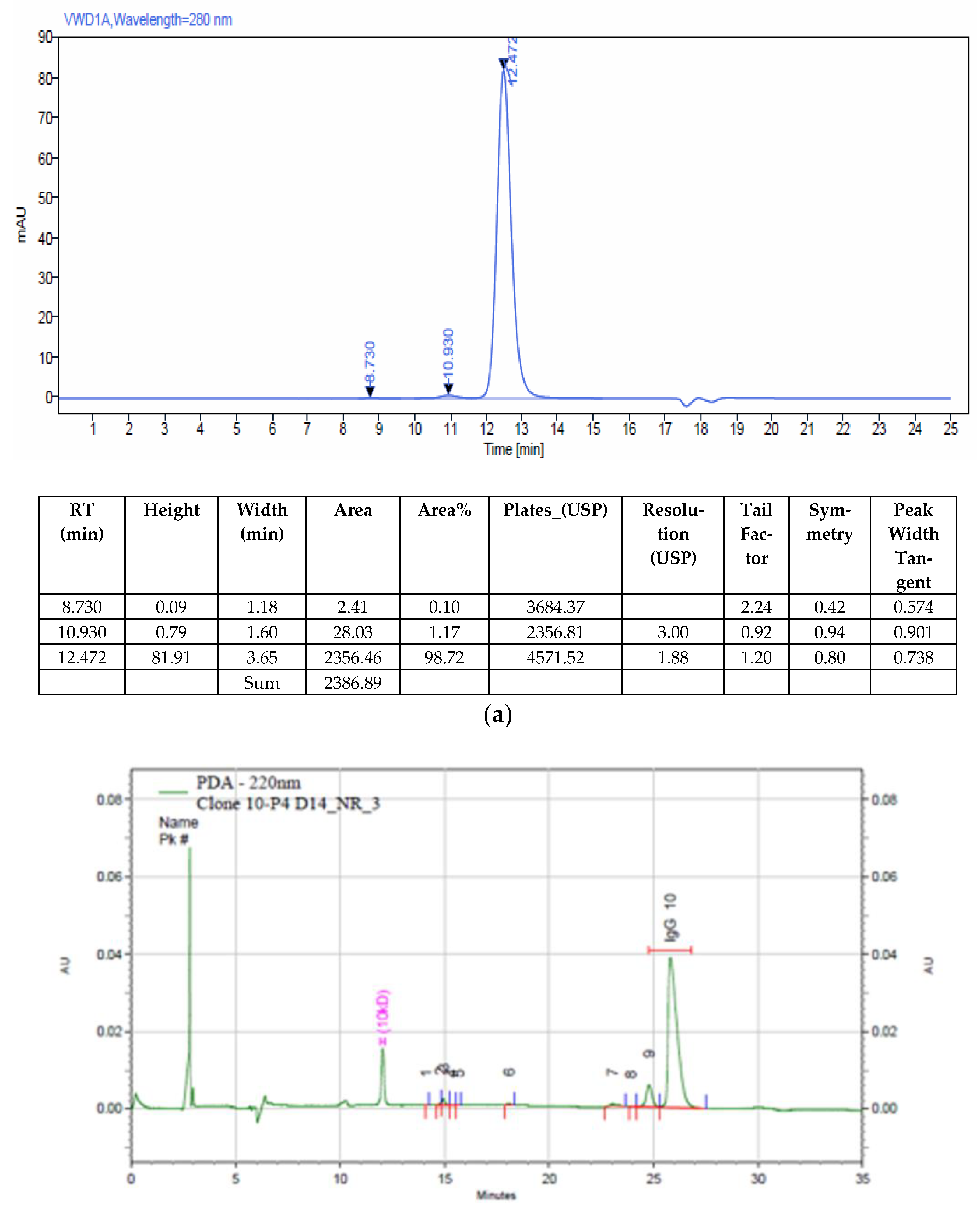 Diagnostics 13 01835 g002a Diagnostics 13 01835 g002a
