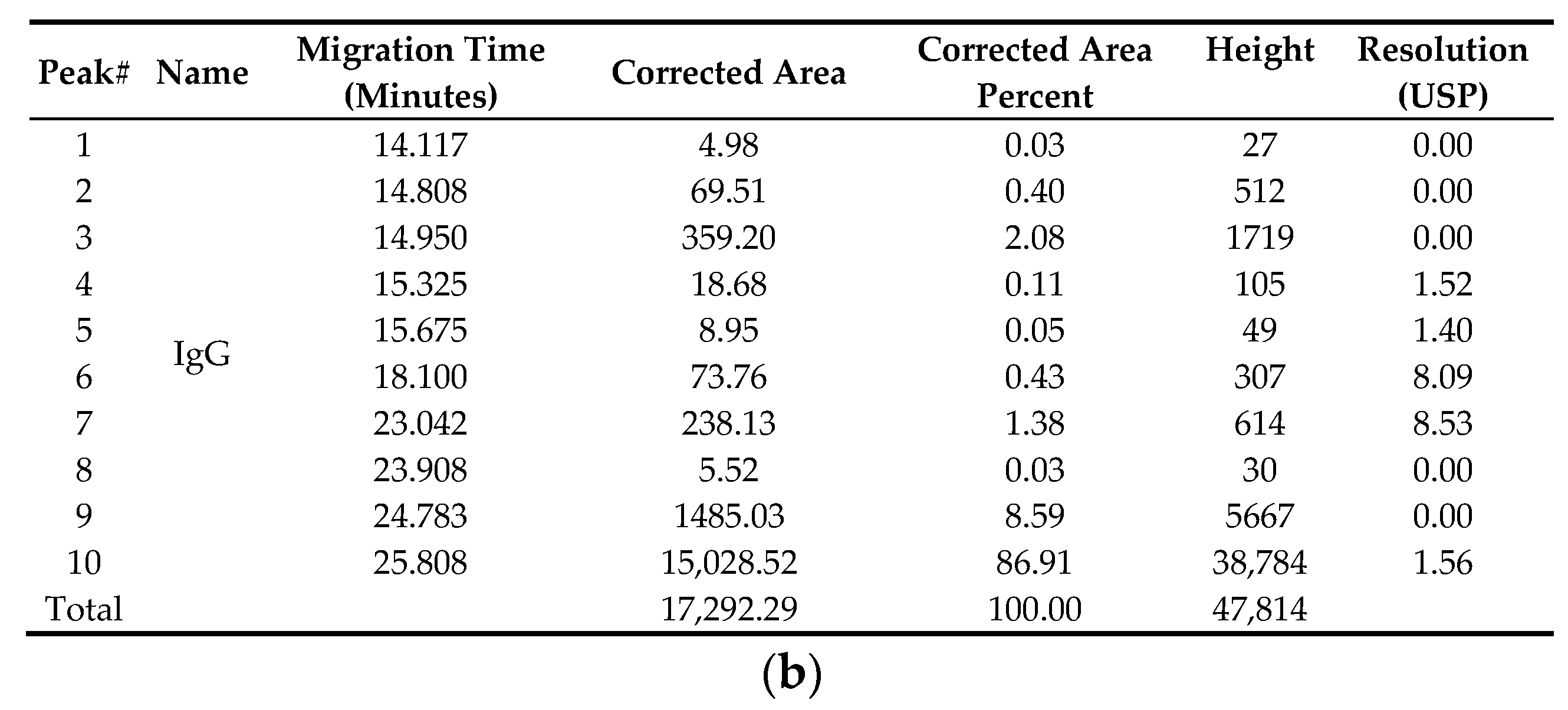 Diagnostics 13 01835 g002b Diagnostics 13 01835 g002b