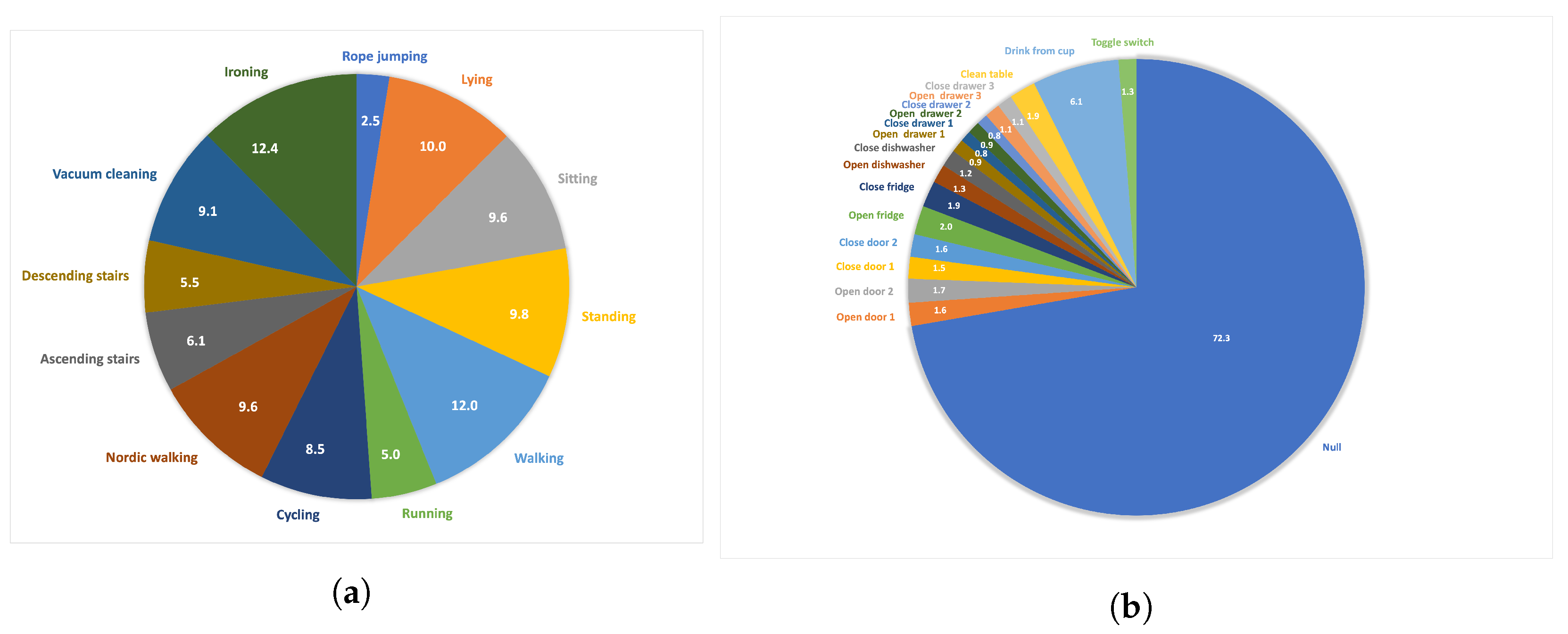 Diagnostics 13 01861 g002 Diagnostics 13 01861 g002